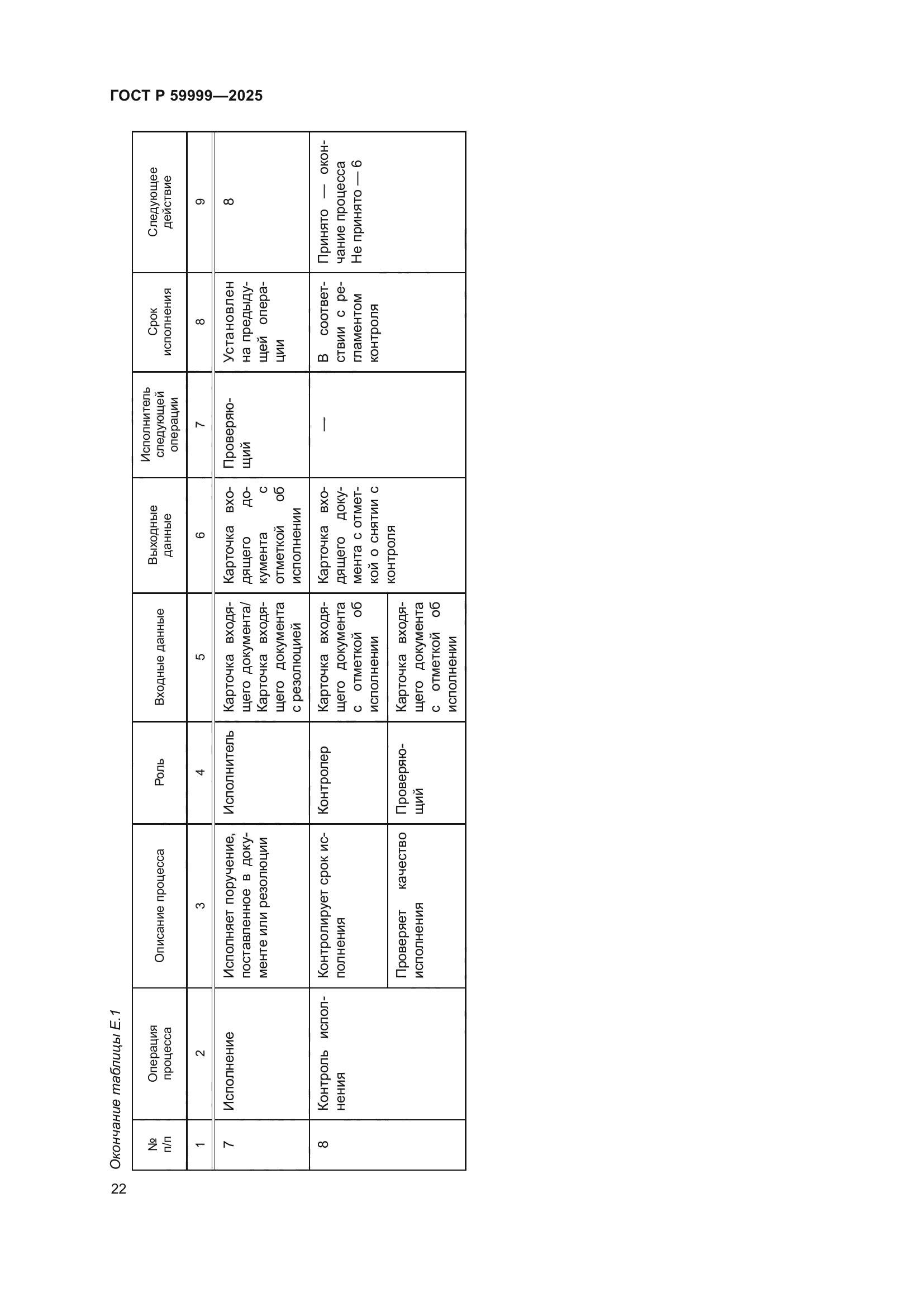 ГОСТ Р 59999-2025
