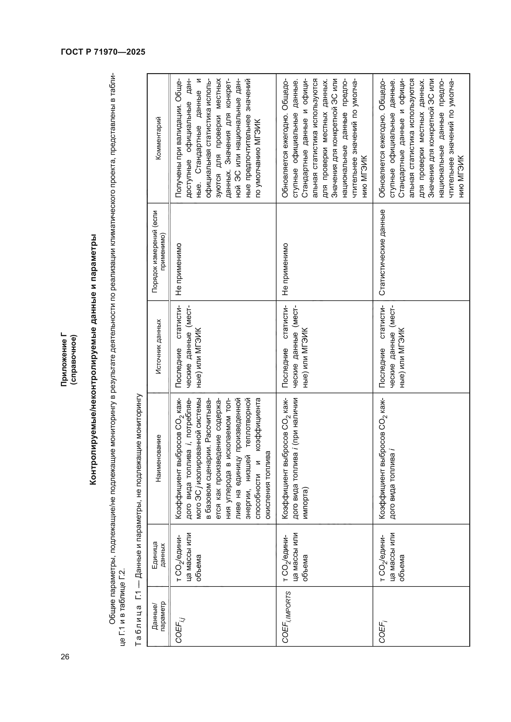 ГОСТ Р 71970-2025