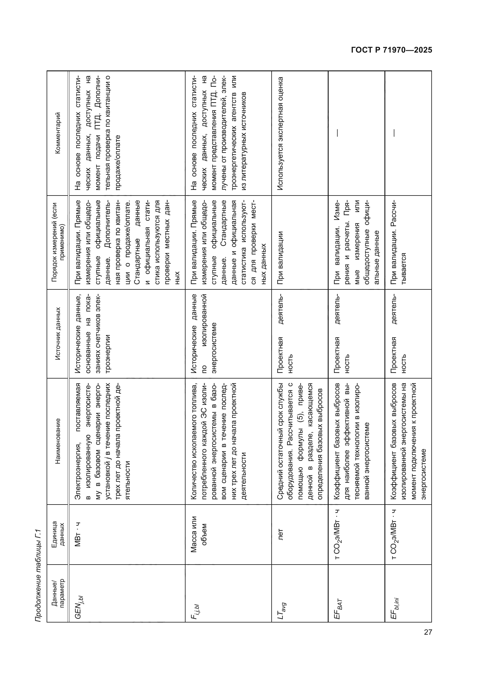 ГОСТ Р 71970-2025