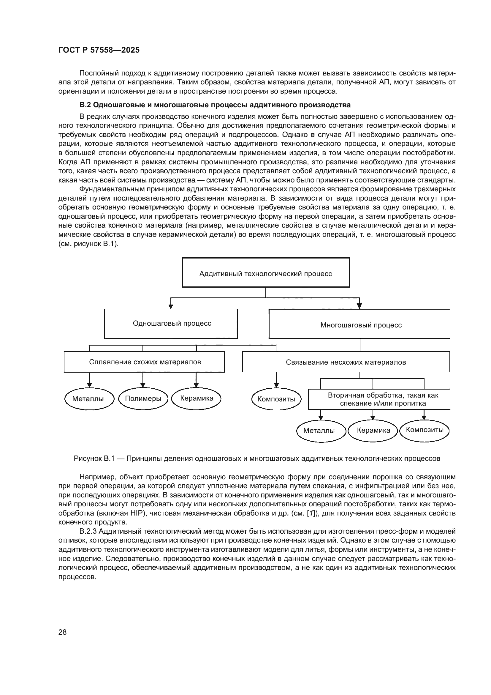 ГОСТ Р 57558-2025