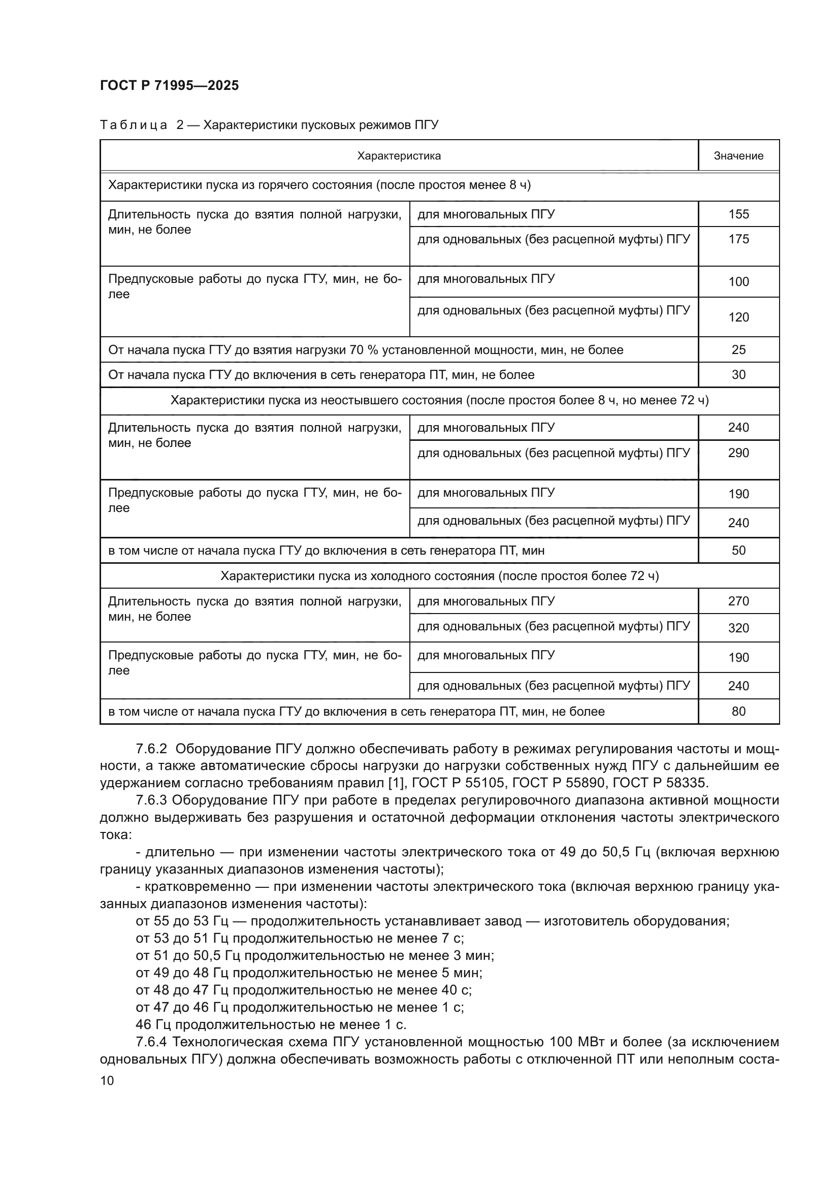 ГОСТ Р 71995-2025