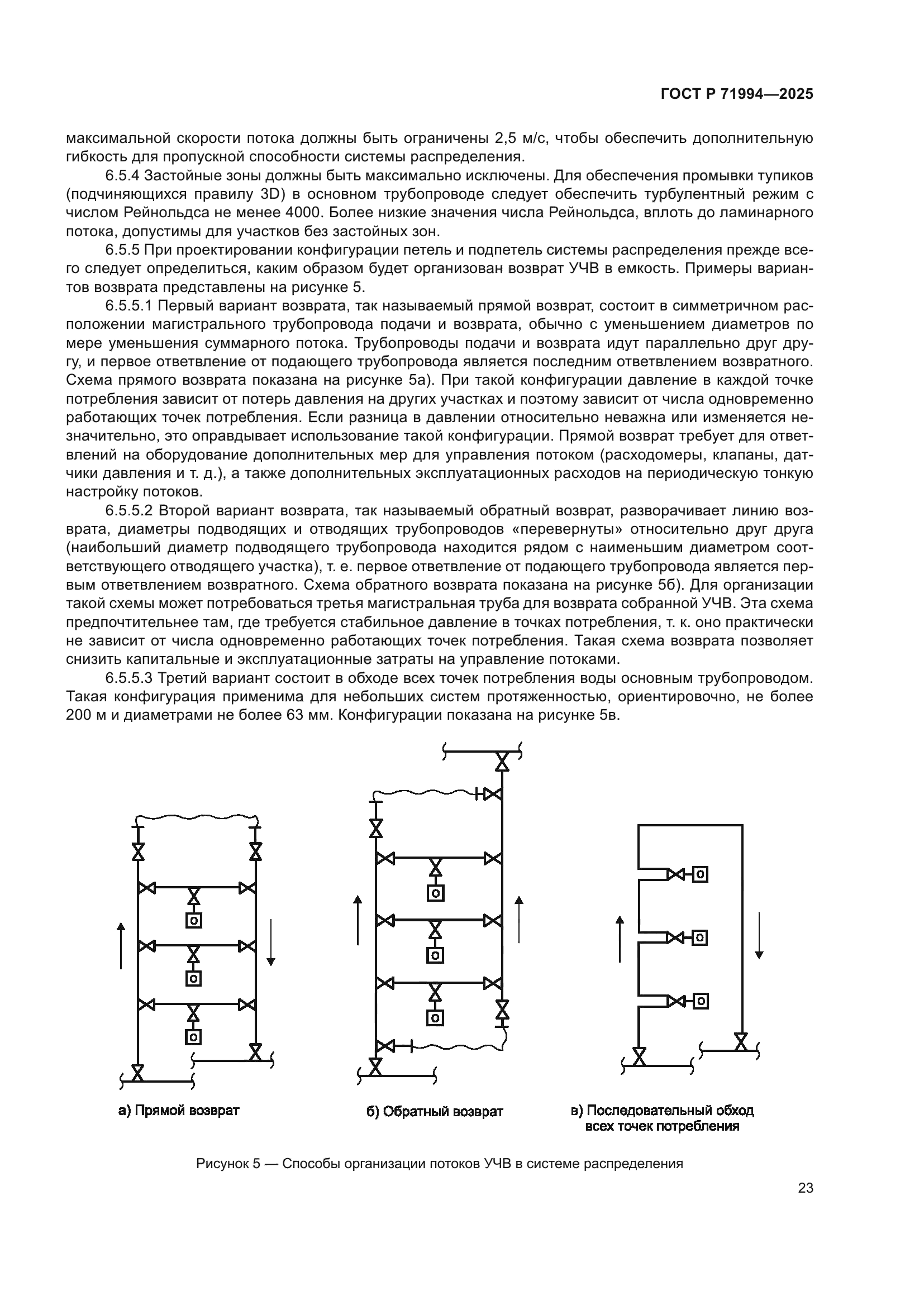 ГОСТ Р 71994-2025