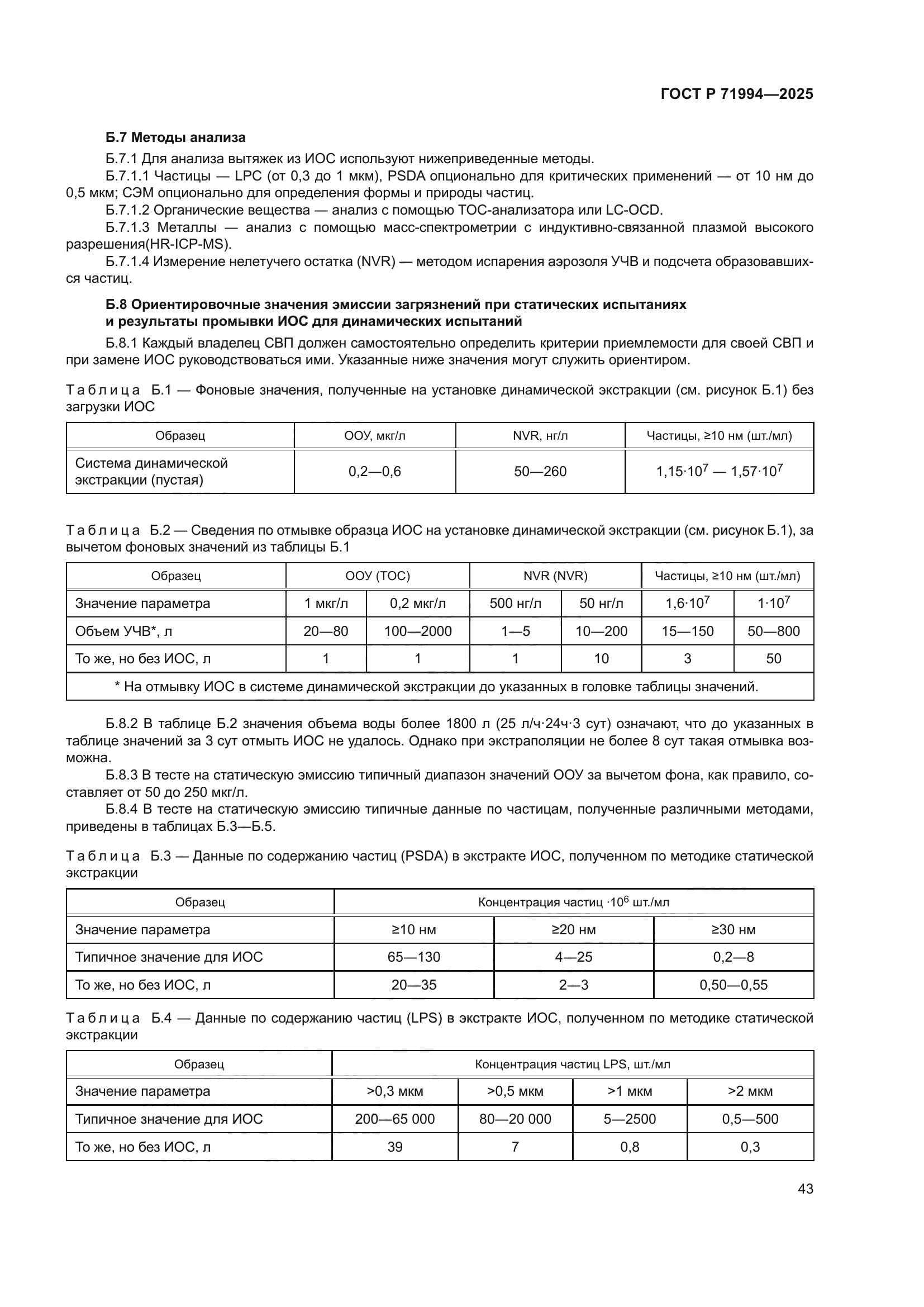 ГОСТ Р 71994-2025