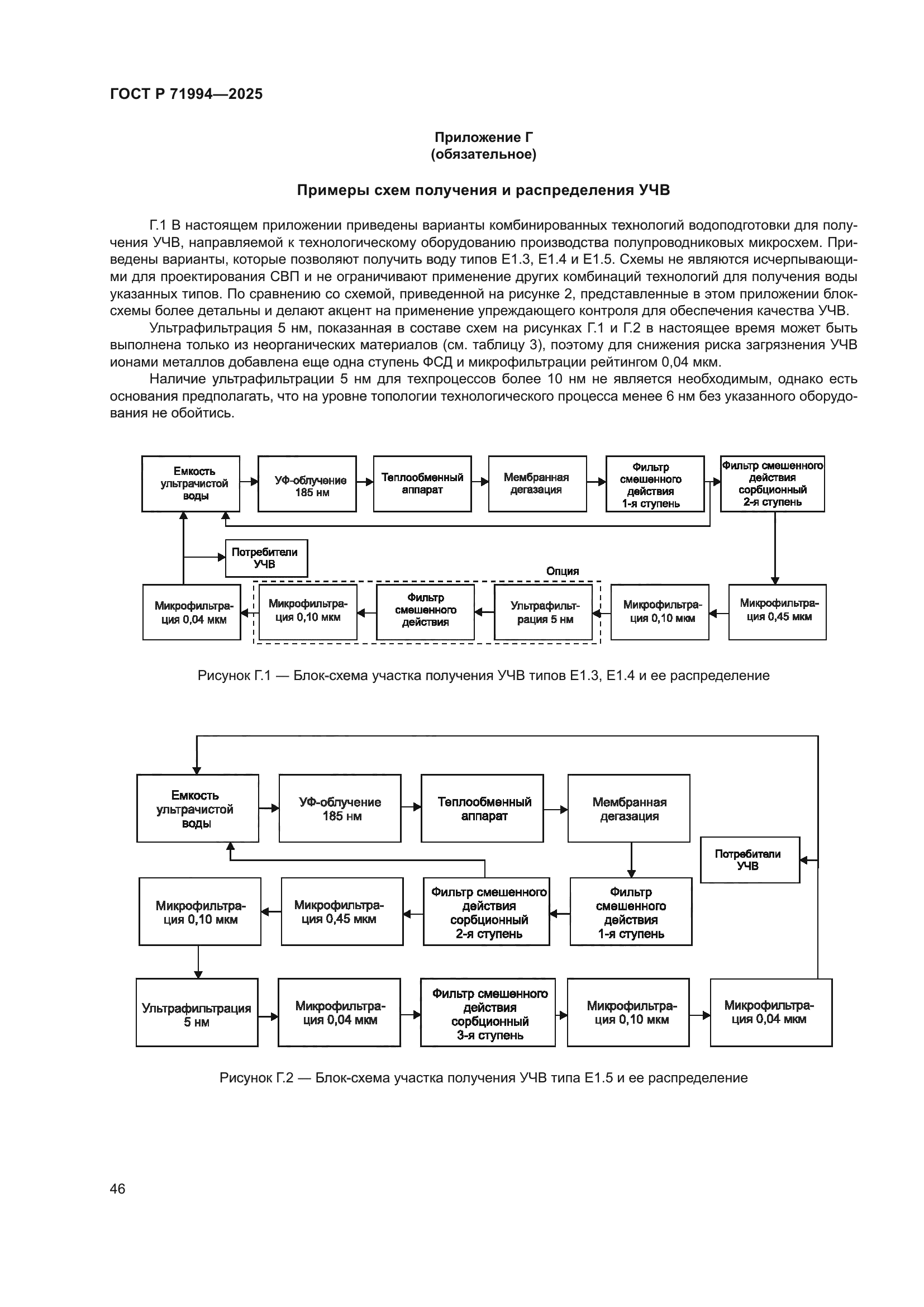 ГОСТ Р 71994-2025