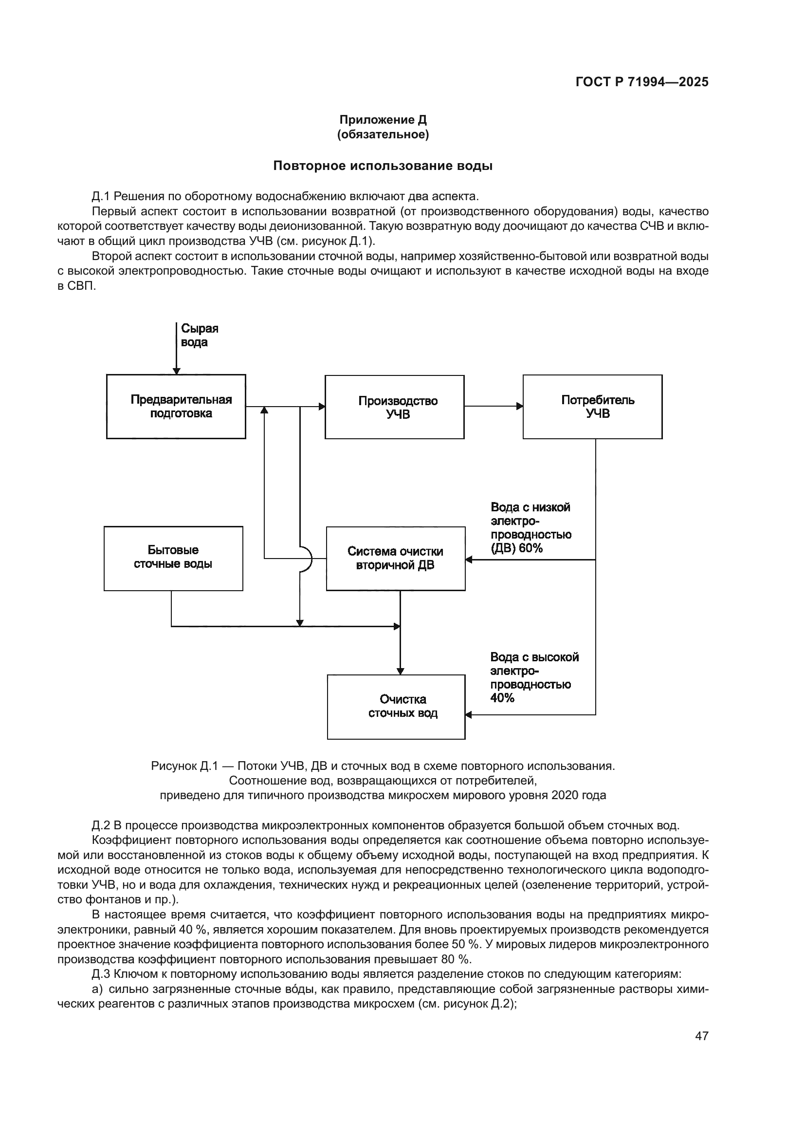 ГОСТ Р 71994-2025