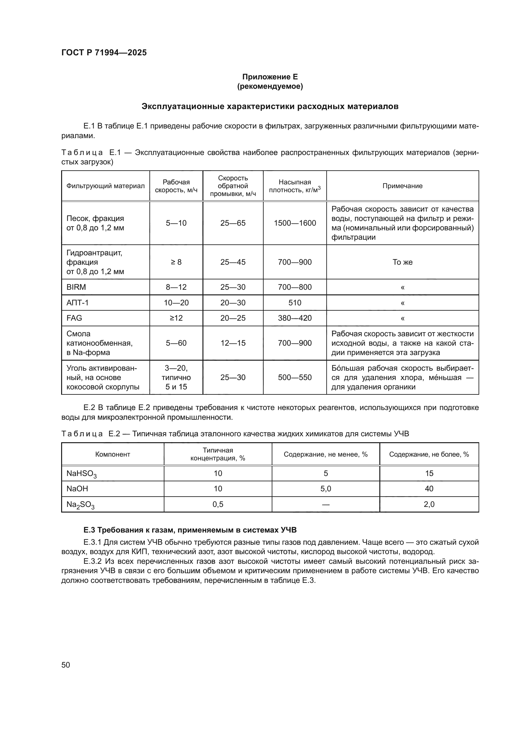 ГОСТ Р 71994-2025