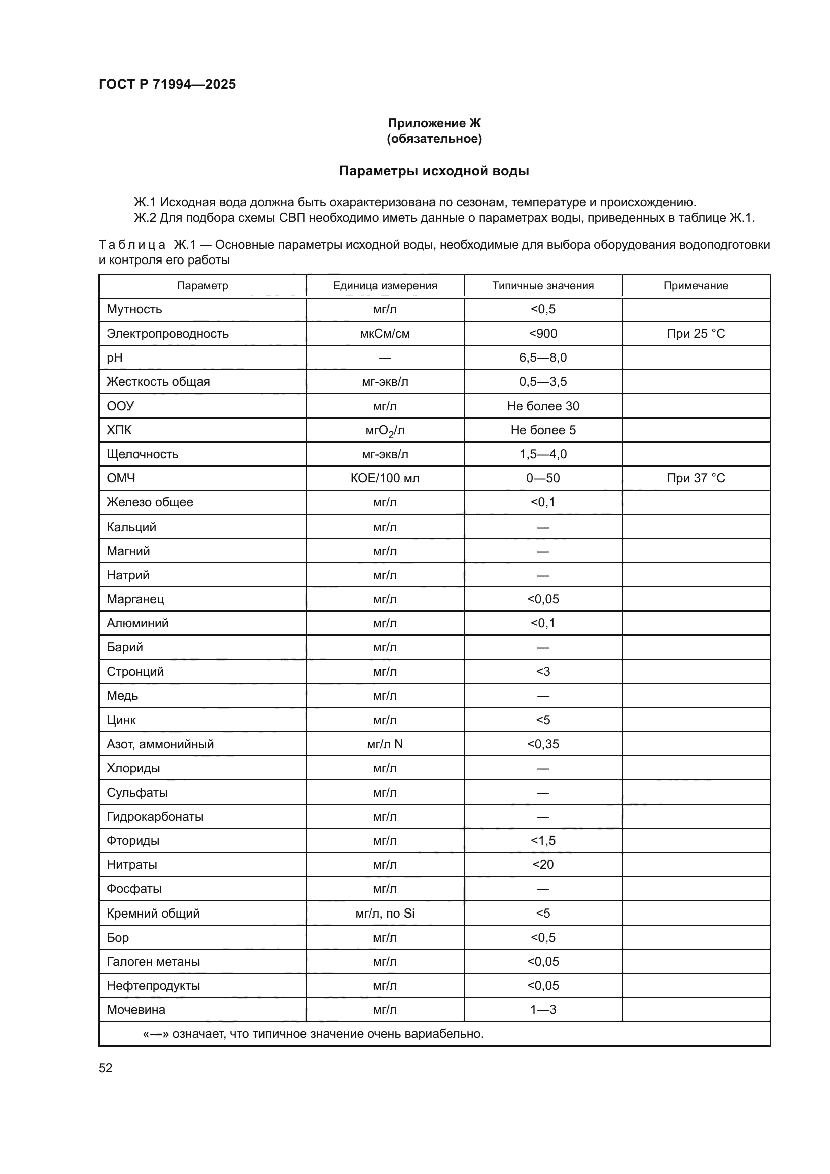 ГОСТ Р 71994-2025