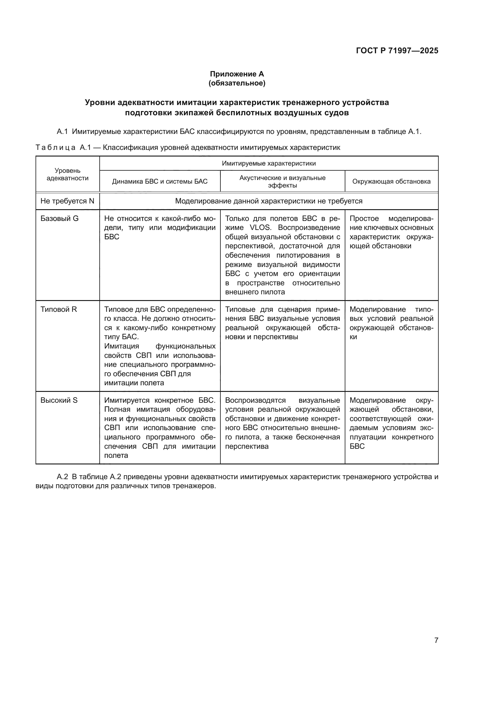 ГОСТ Р 71997-2025
