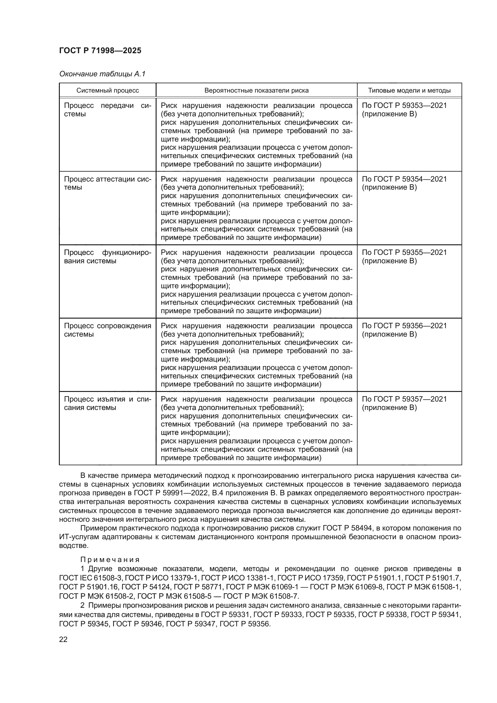 ГОСТ Р 71998-2025