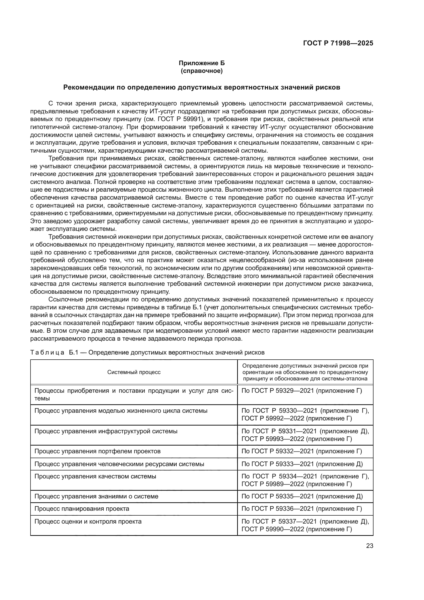 ГОСТ Р 71998-2025