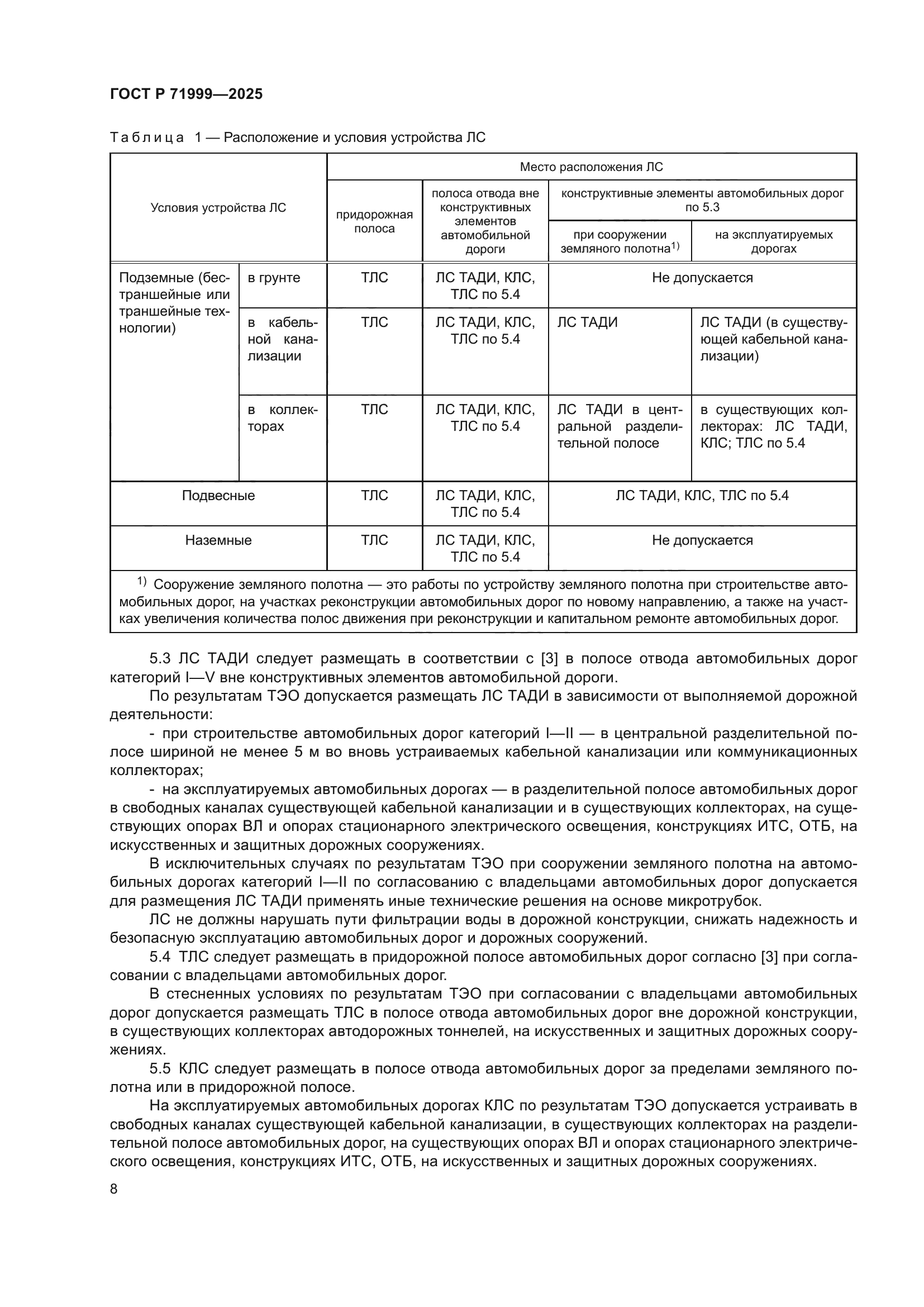 ГОСТ Р 71999-2025