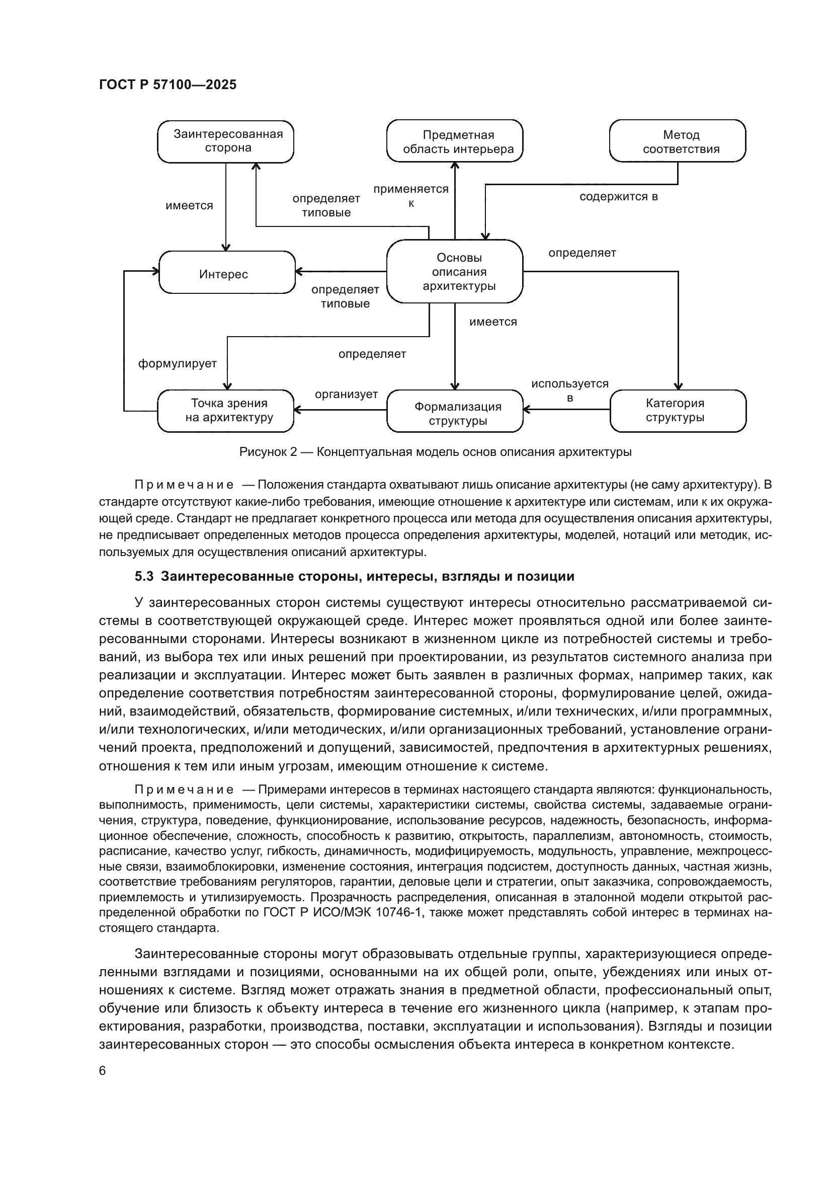 ГОСТ Р 57100-2025