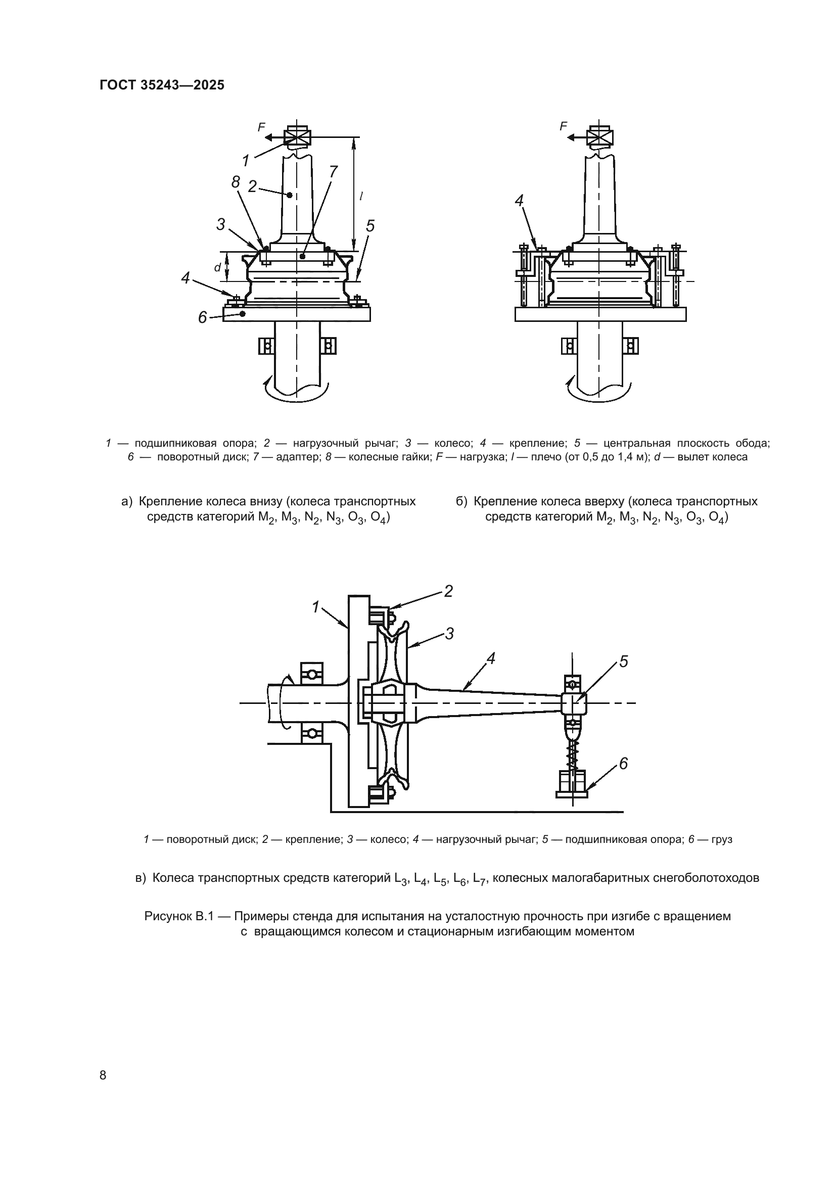 ГОСТ 35243-2025