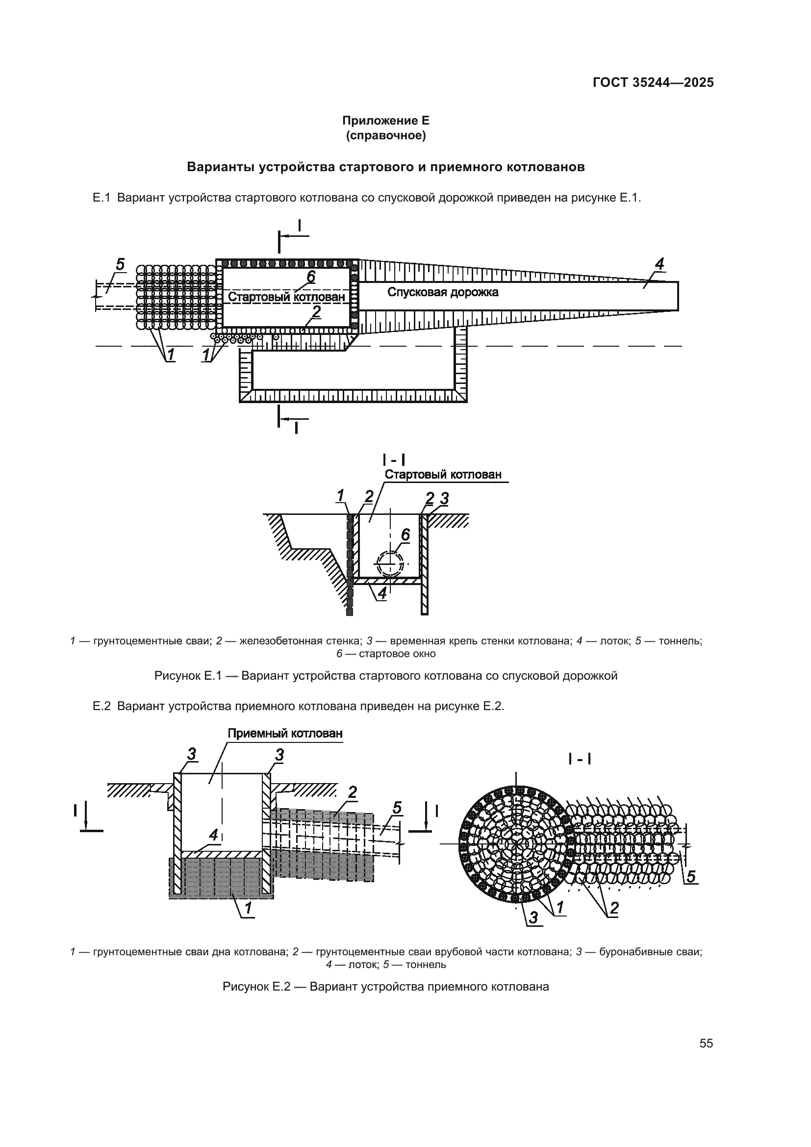 ГОСТ 35244-2025