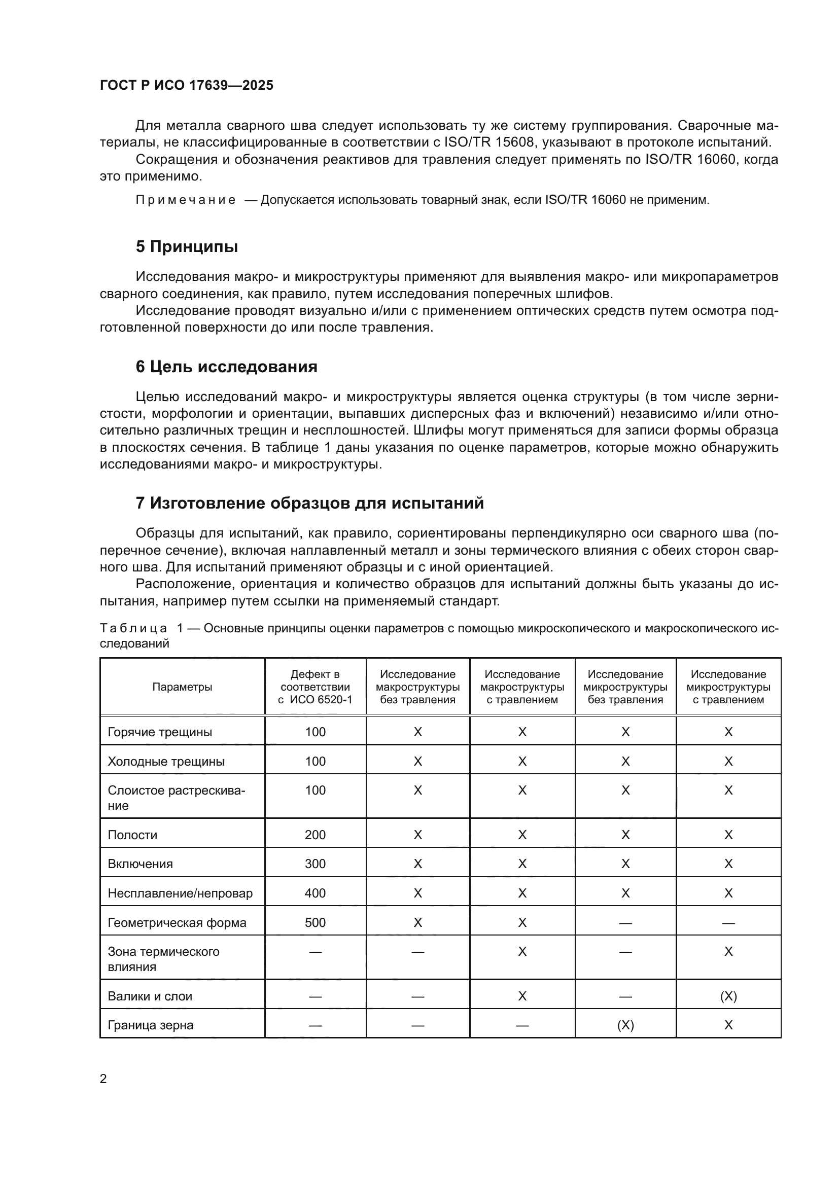 ГОСТ Р ИСО 17639-2025