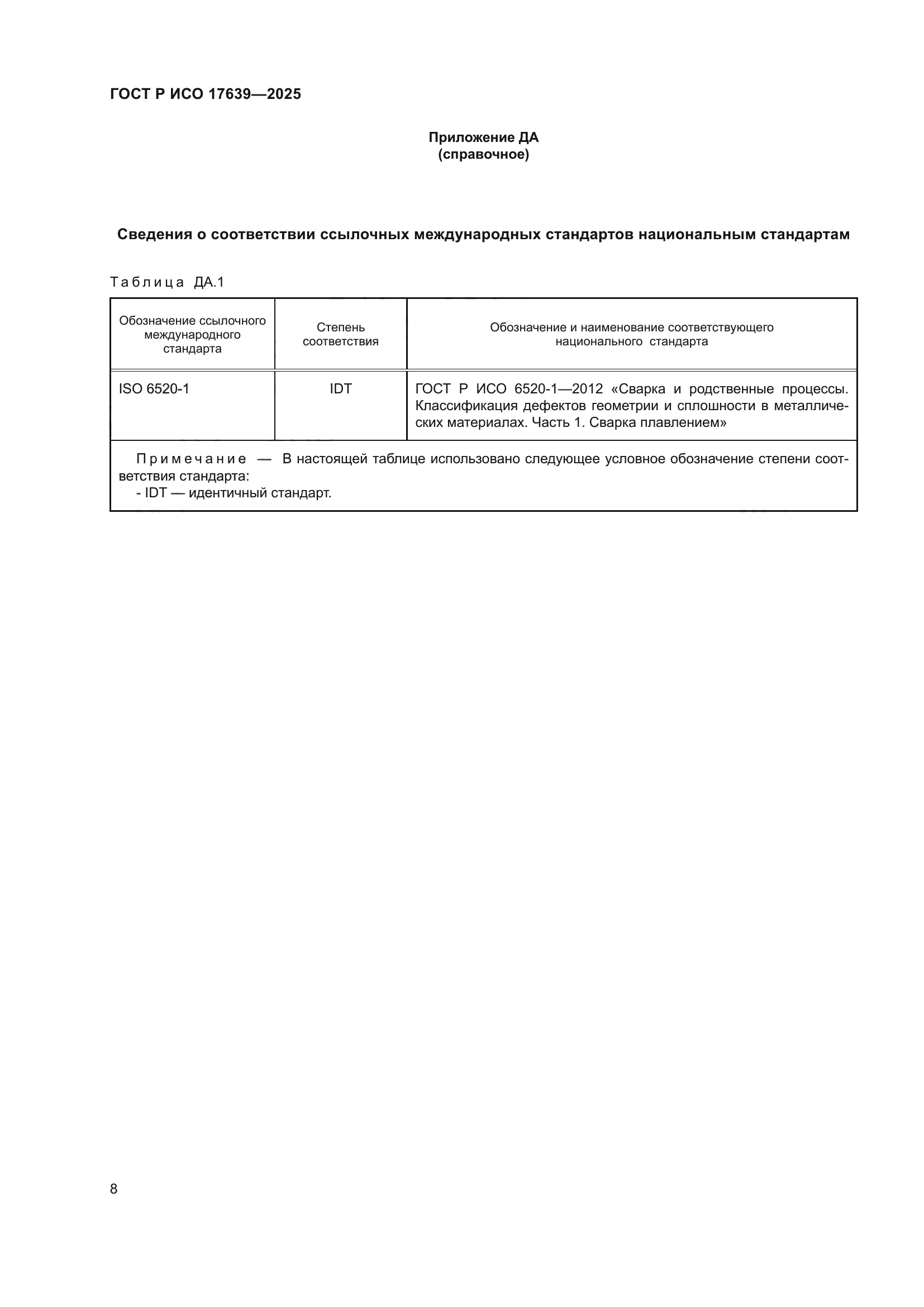 ГОСТ Р ИСО 17639-2025