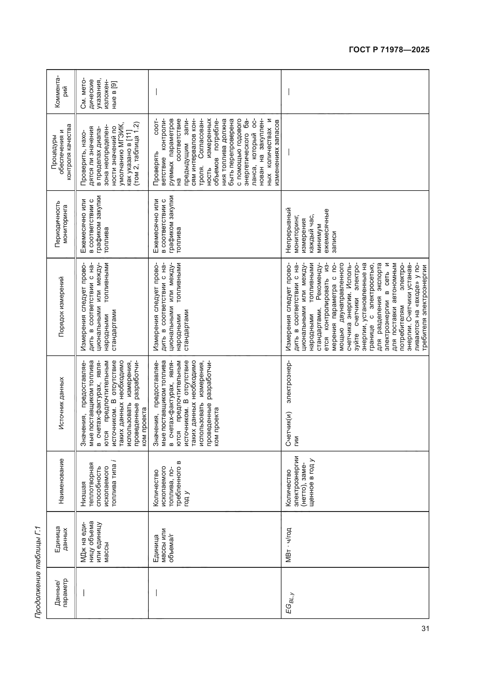 ГОСТ Р 71978-2025