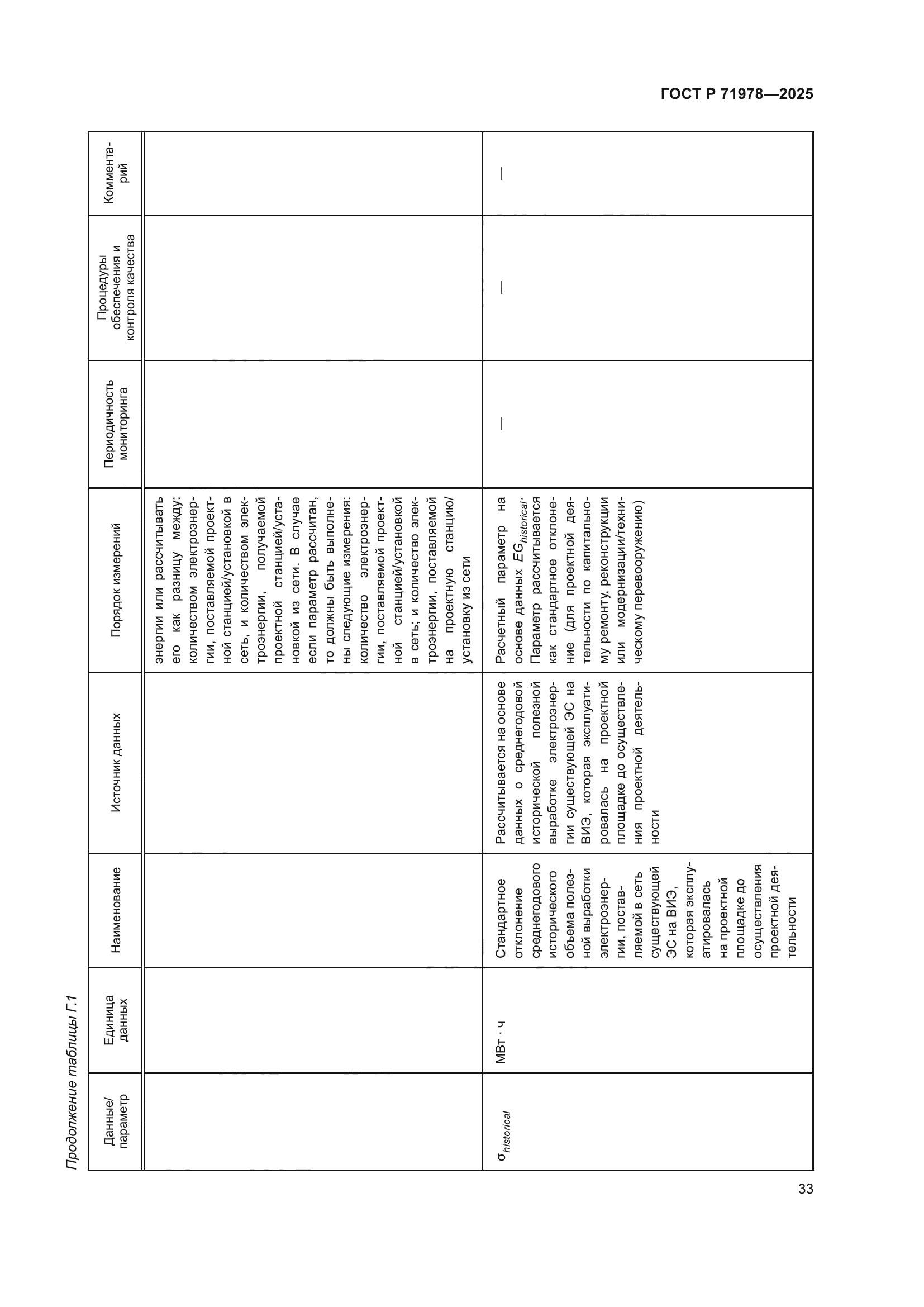 ГОСТ Р 71978-2025