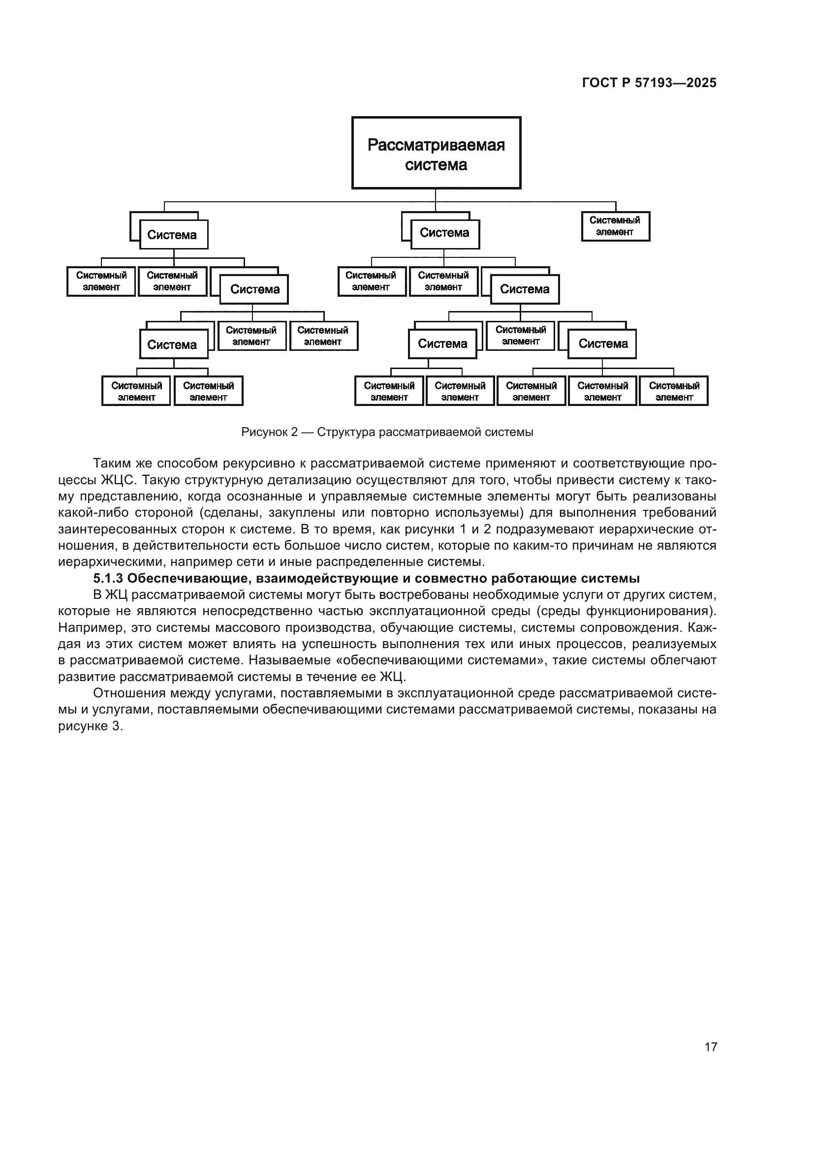 ГОСТ Р 57193-2025