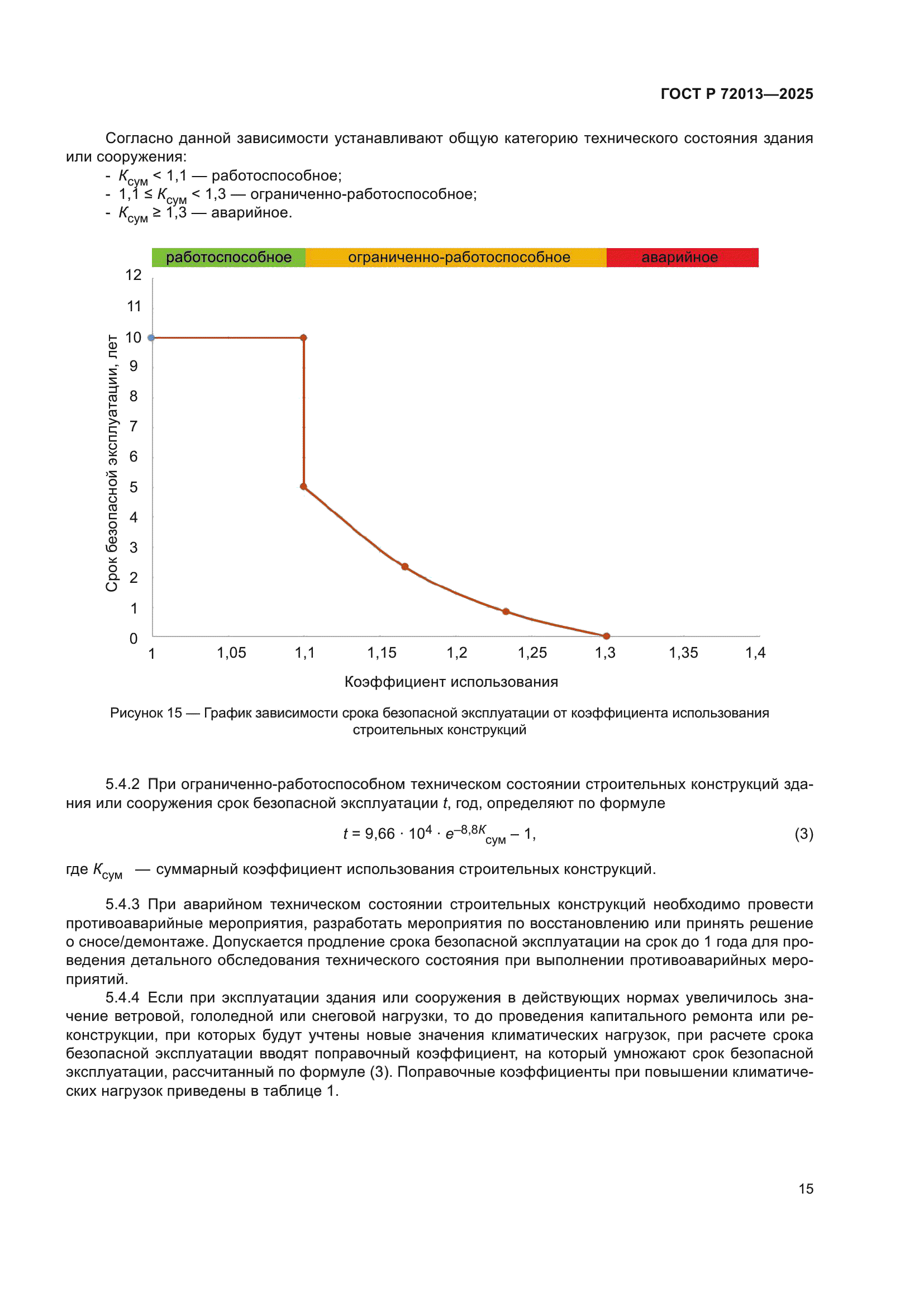 ГОСТ Р 72013-2025