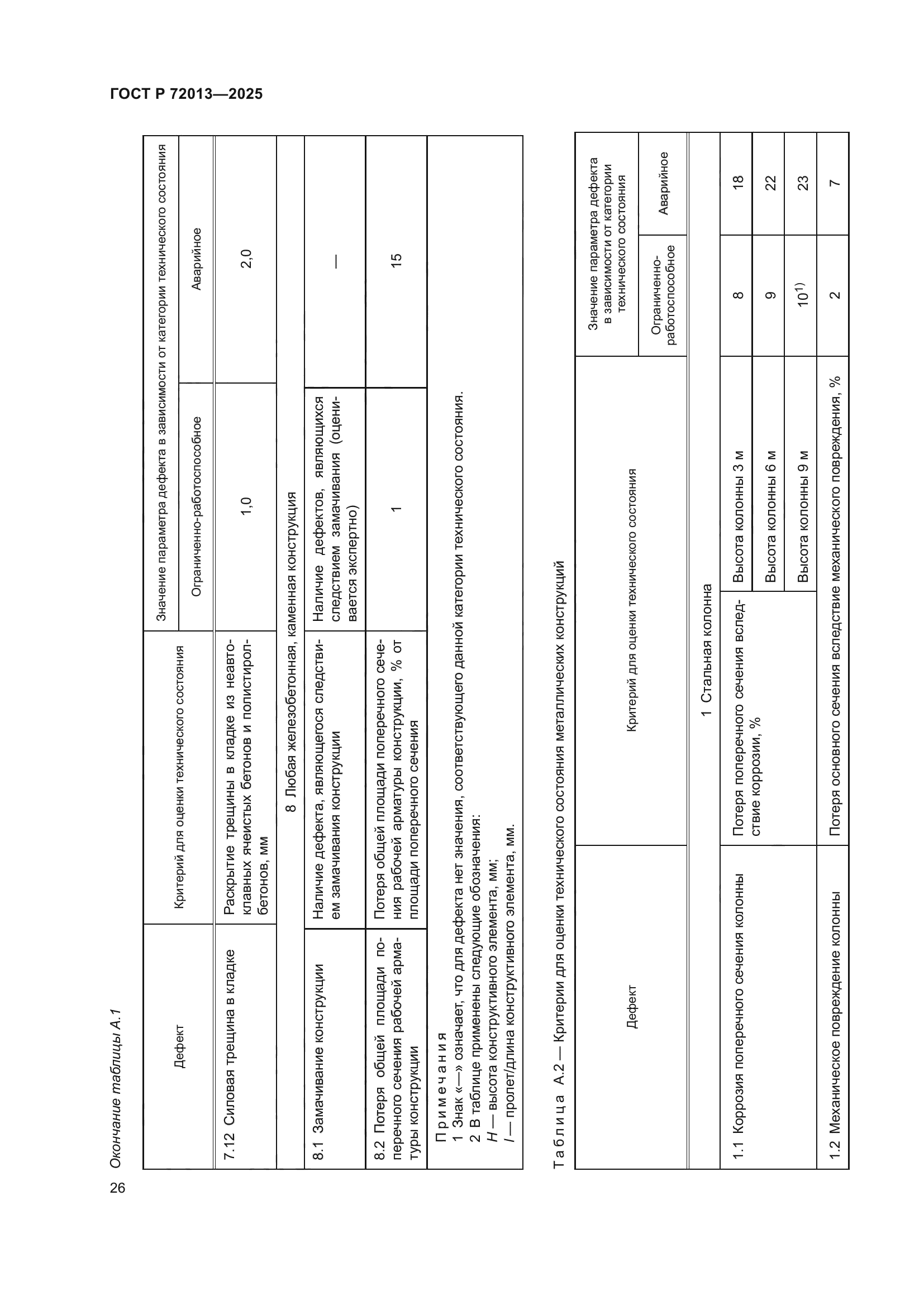 ГОСТ Р 72013-2025