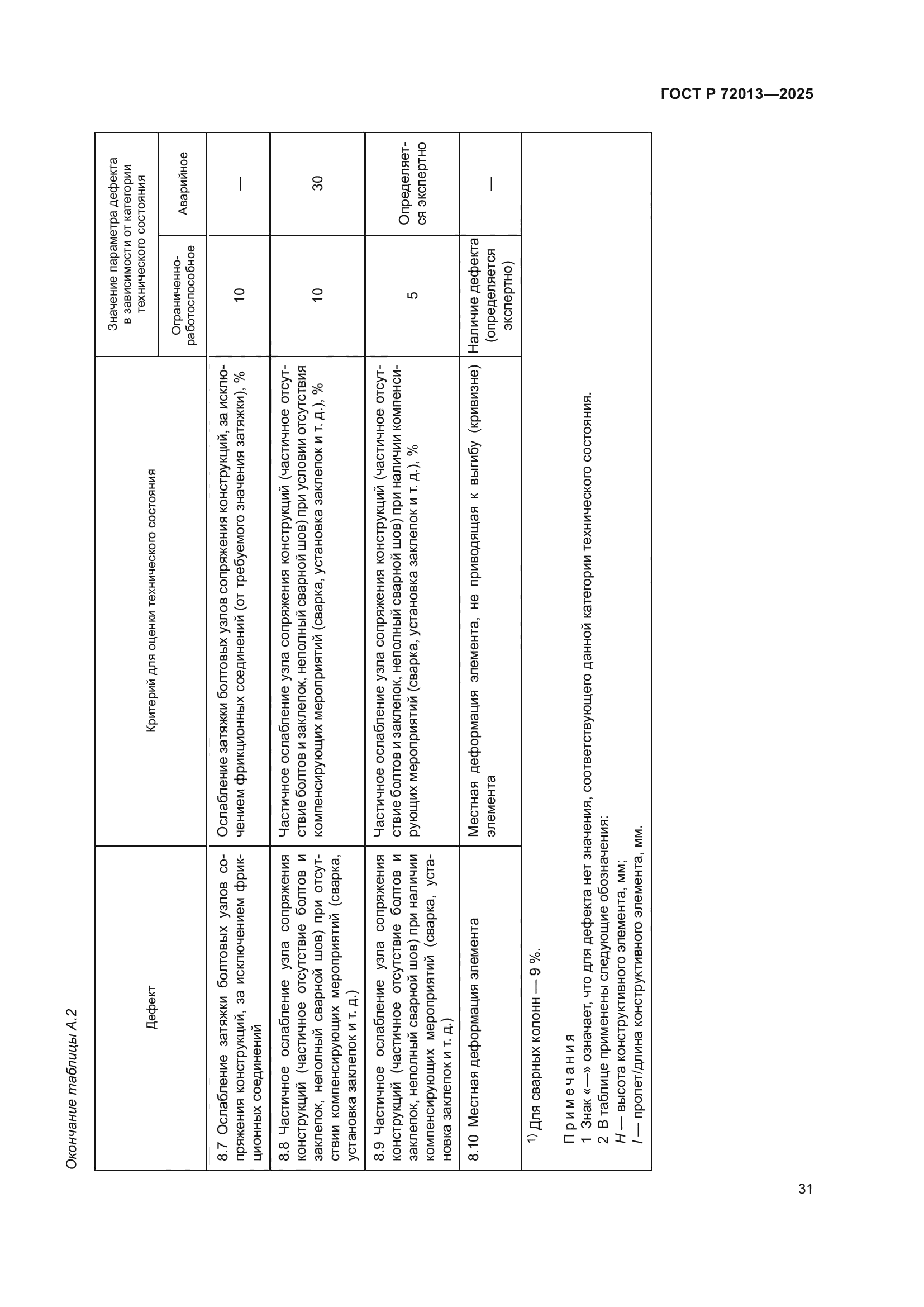 ГОСТ Р 72013-2025