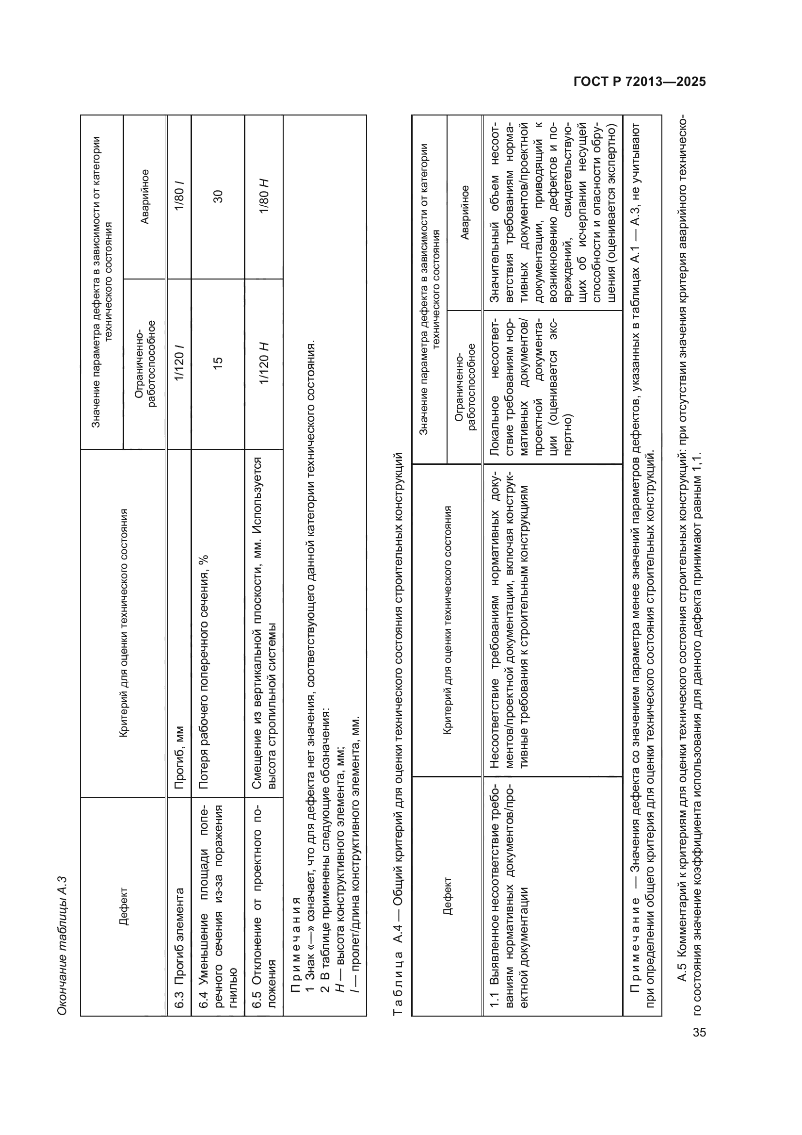 ГОСТ Р 72013-2025