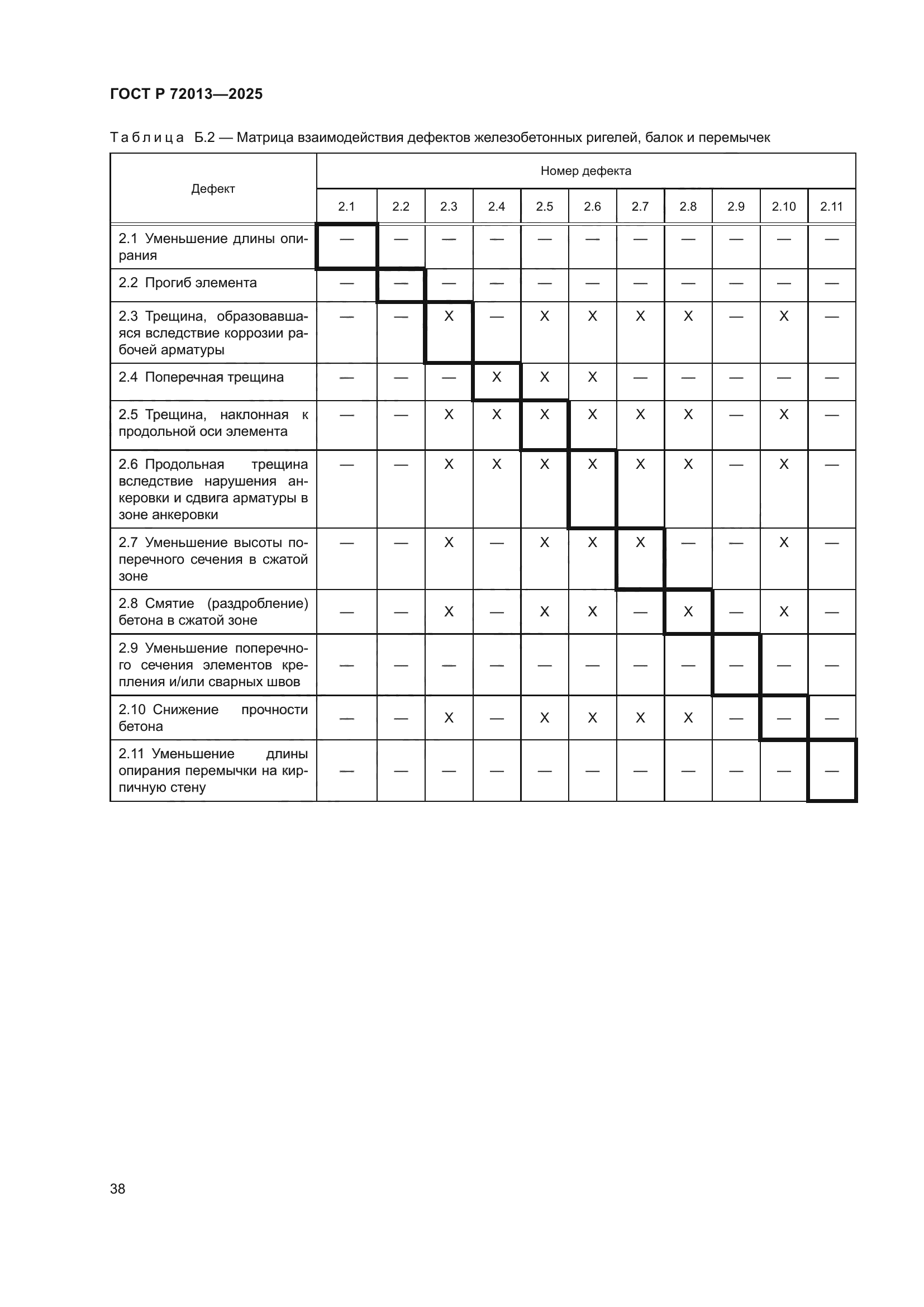 ГОСТ Р 72013-2025