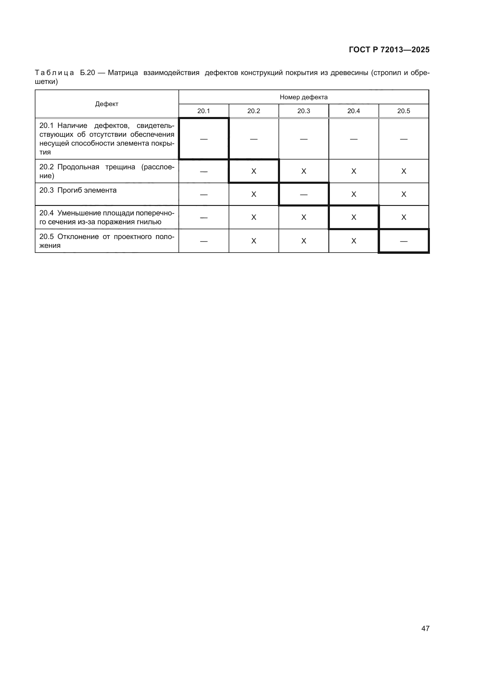 ГОСТ Р 72013-2025