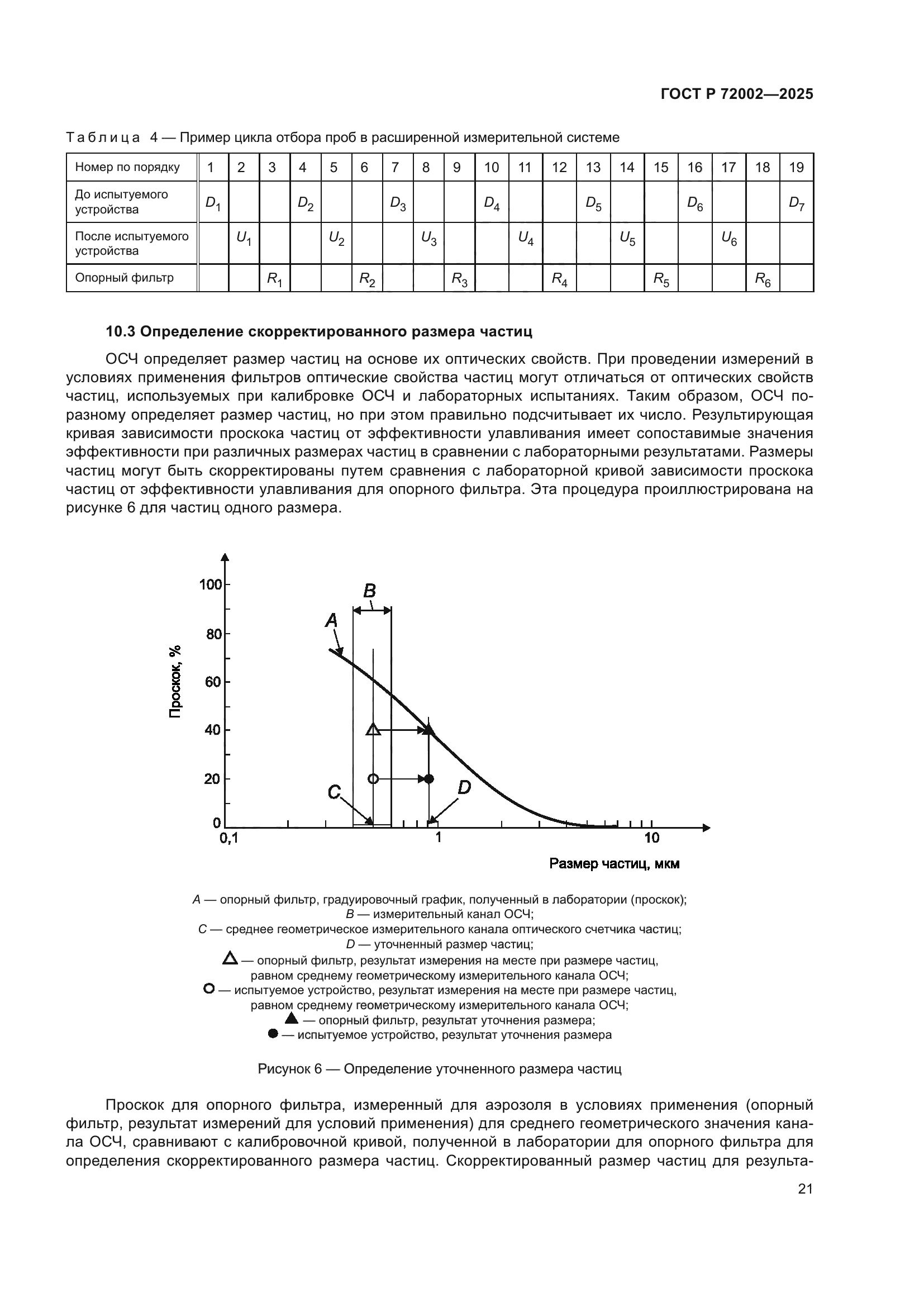 ГОСТ Р 72002-2025