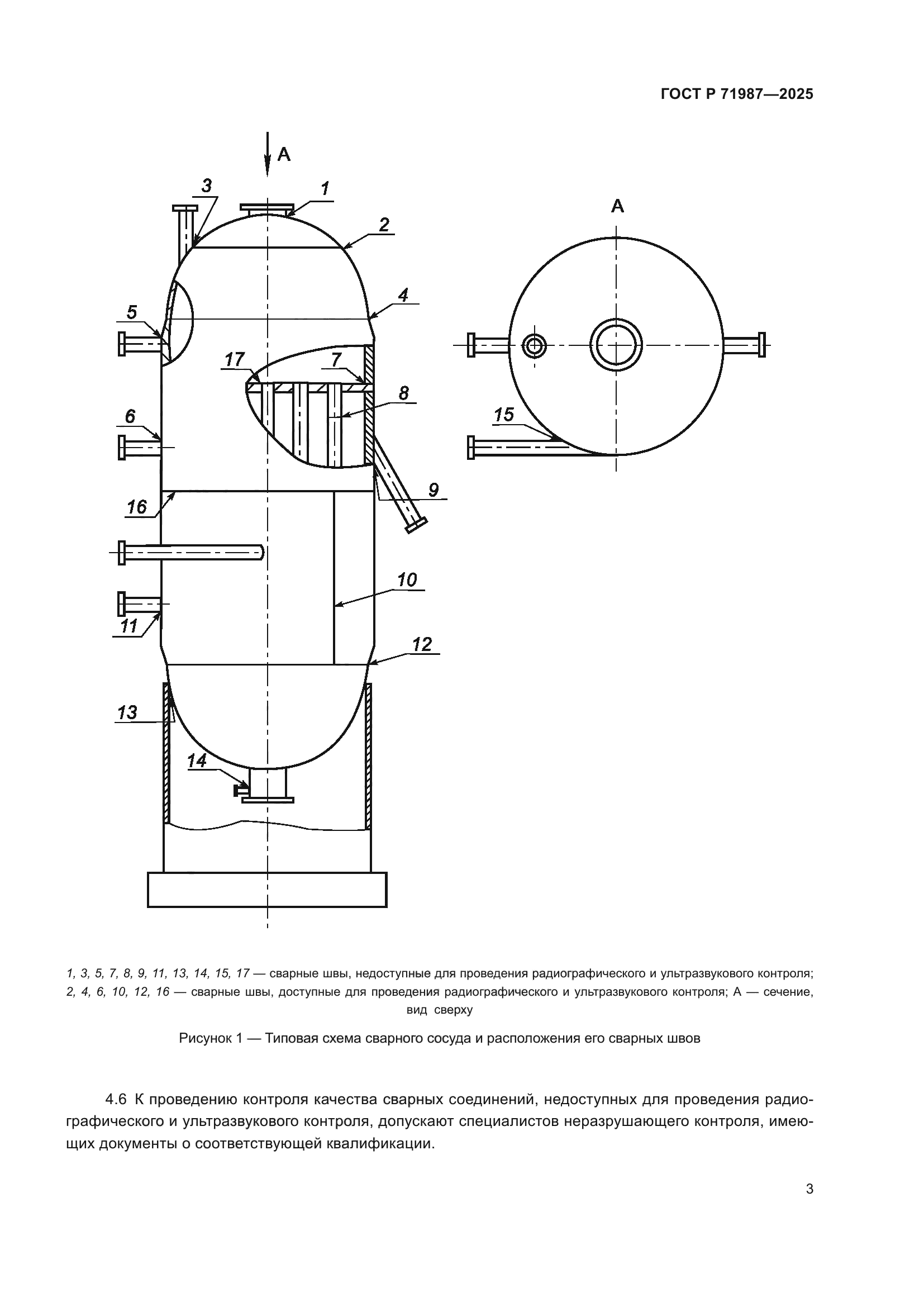 ГОСТ Р 71987-2025