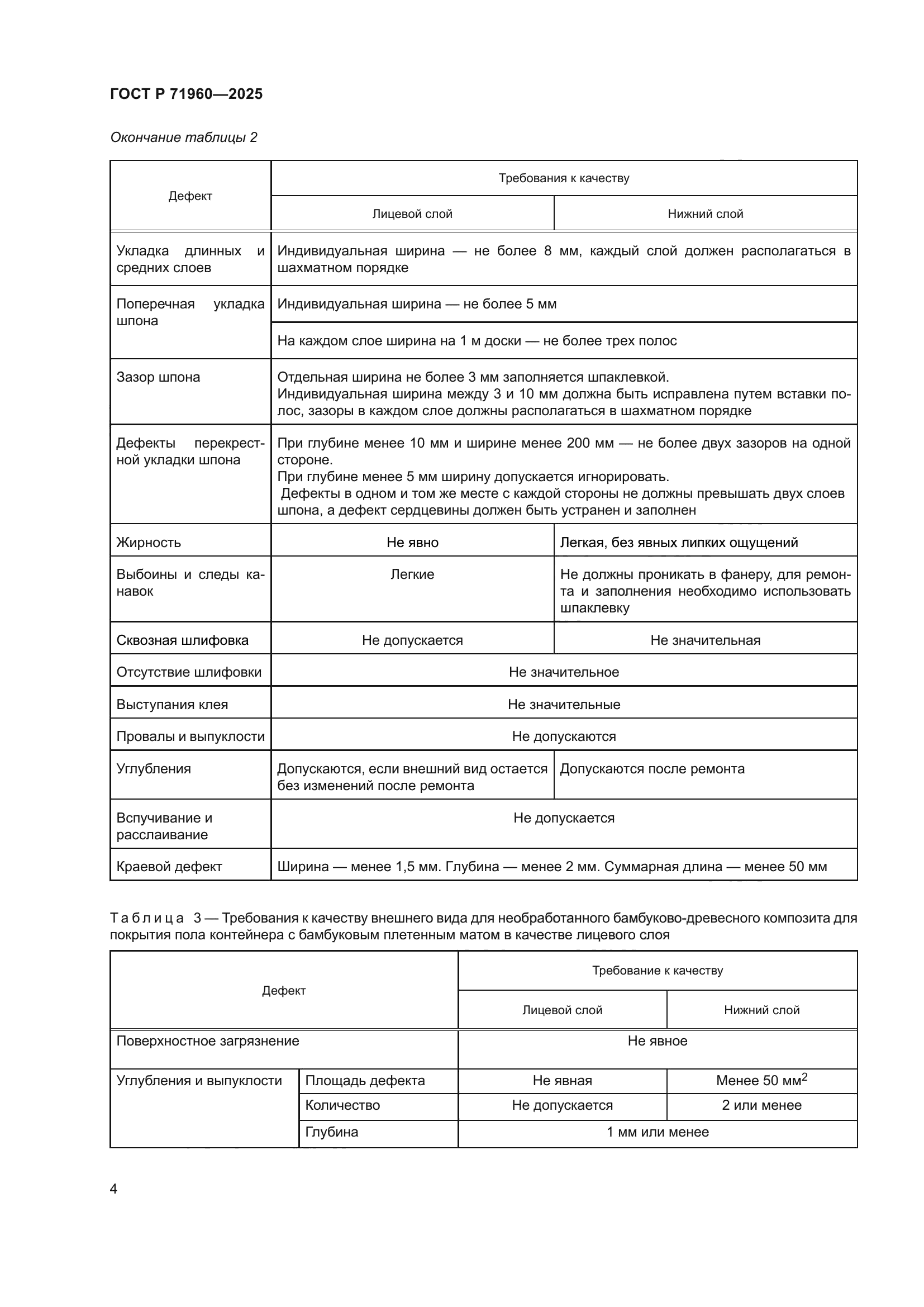 ГОСТ Р 71960-2025