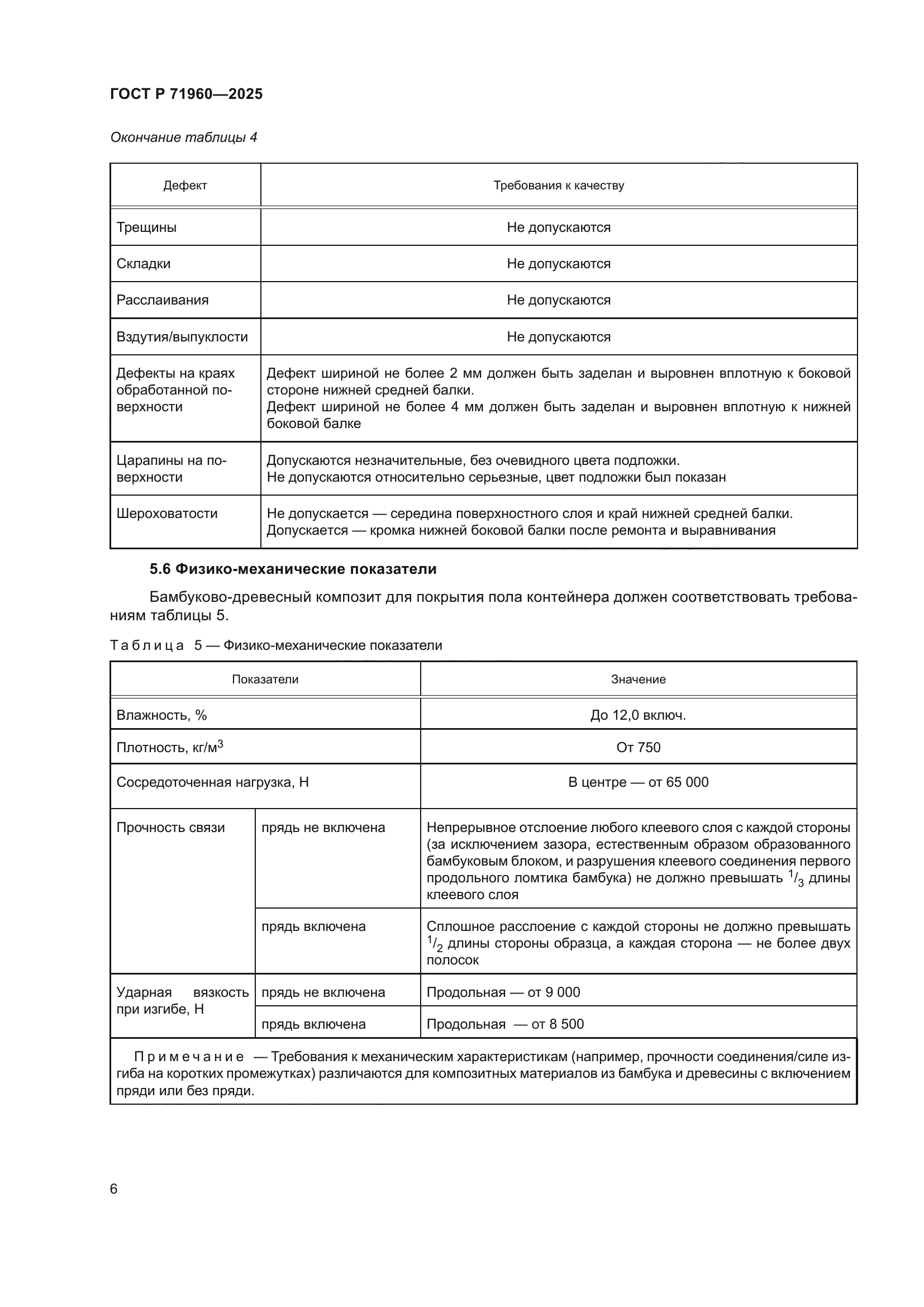 ГОСТ Р 71960-2025