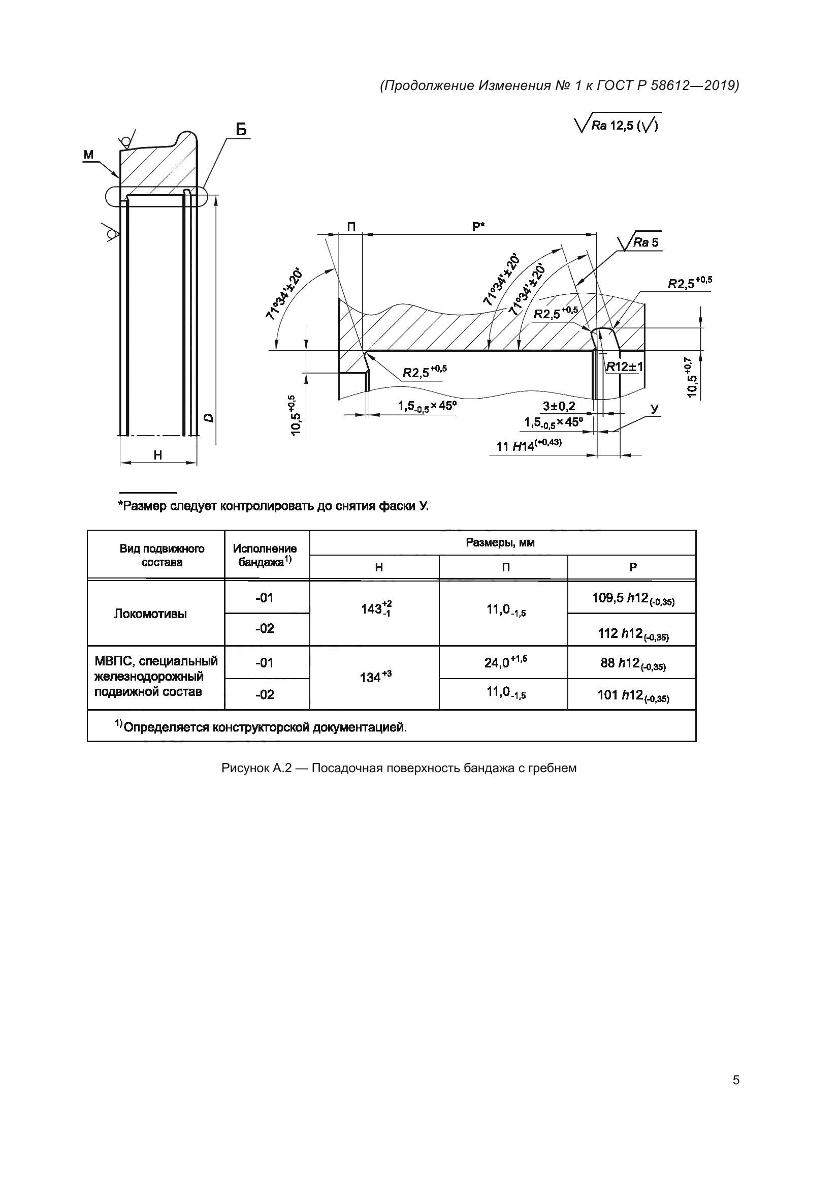Изменение №1 к ГОСТ Р 58612-2019