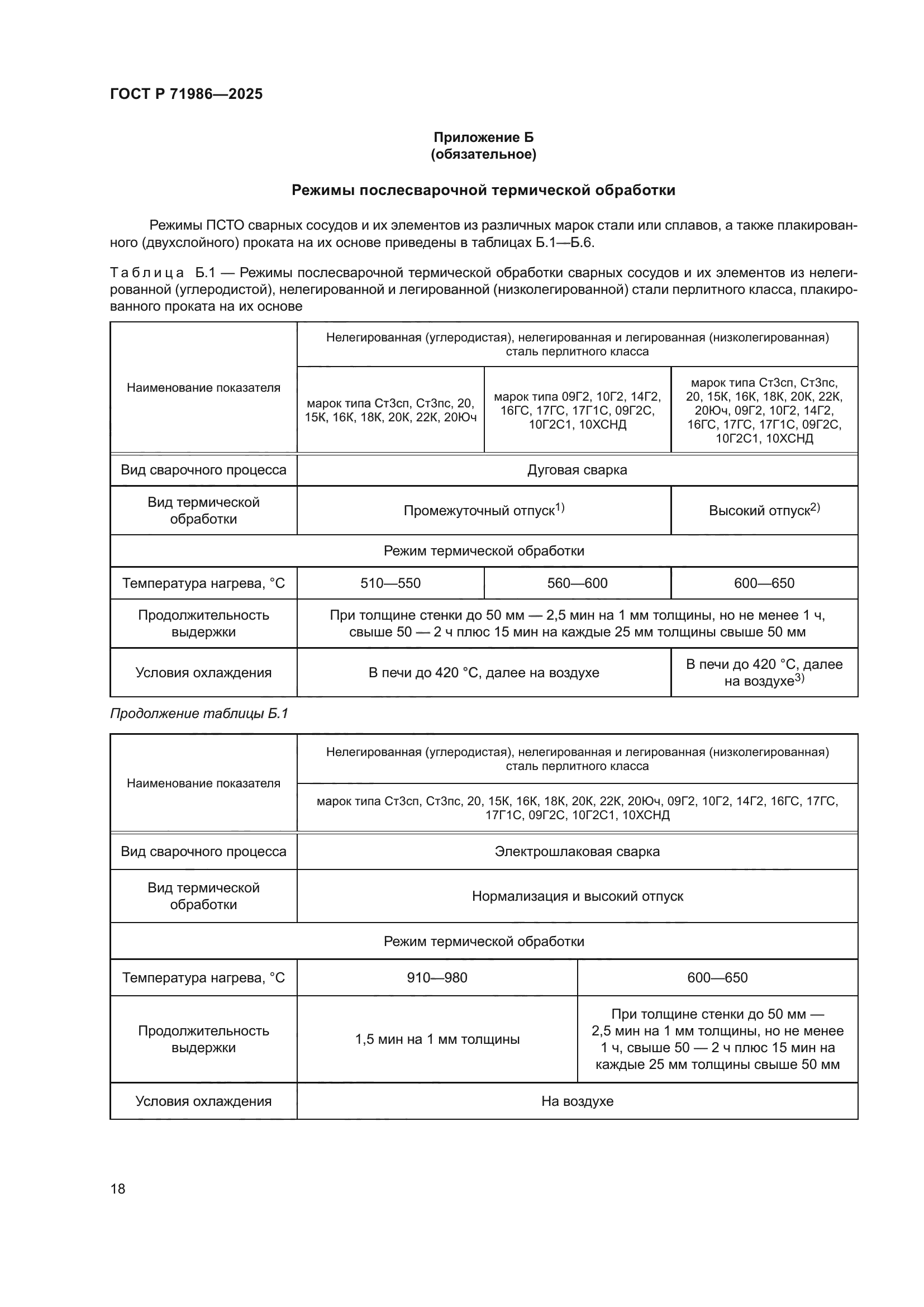 ГОСТ Р 71986-2025