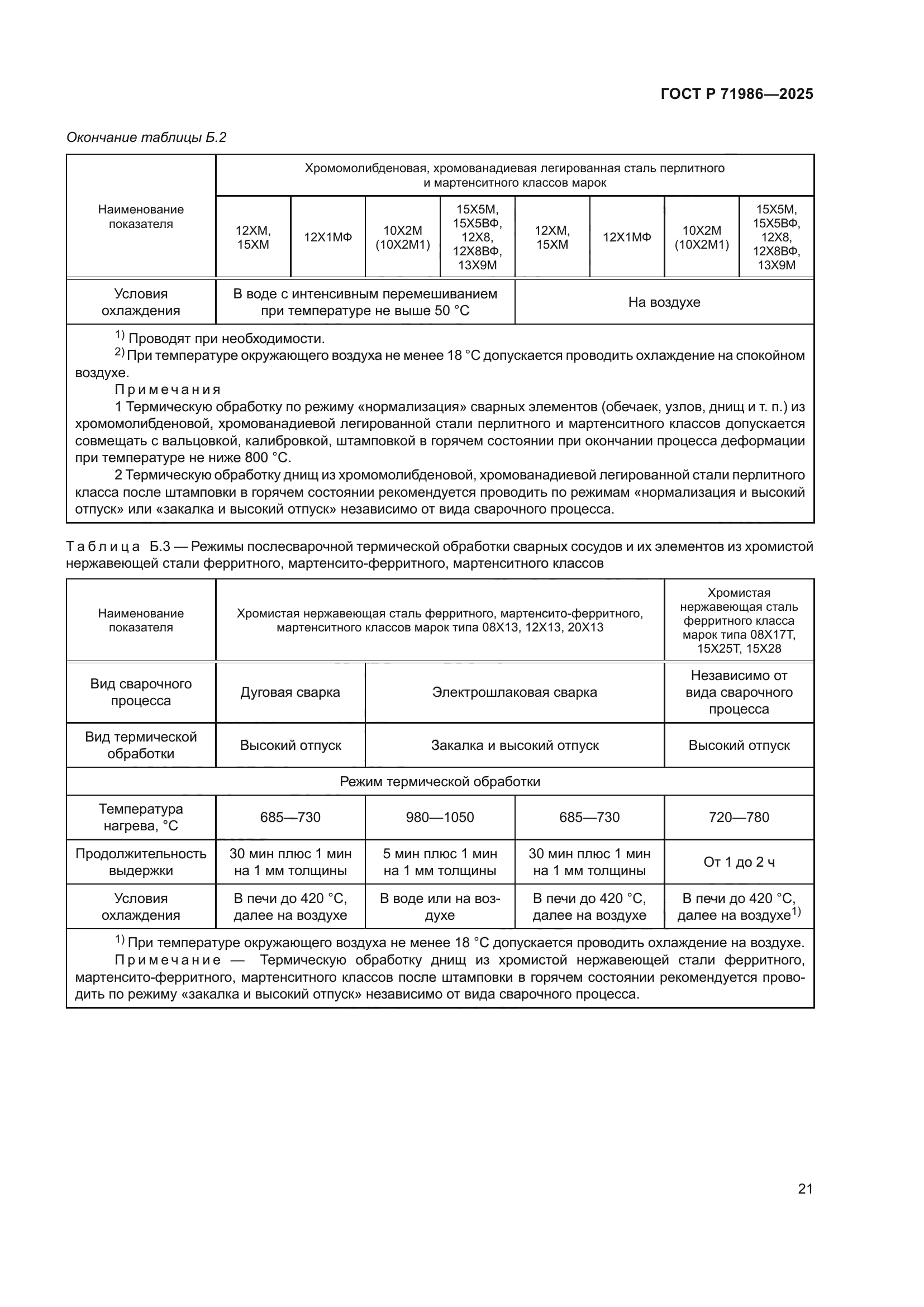 ГОСТ Р 71986-2025