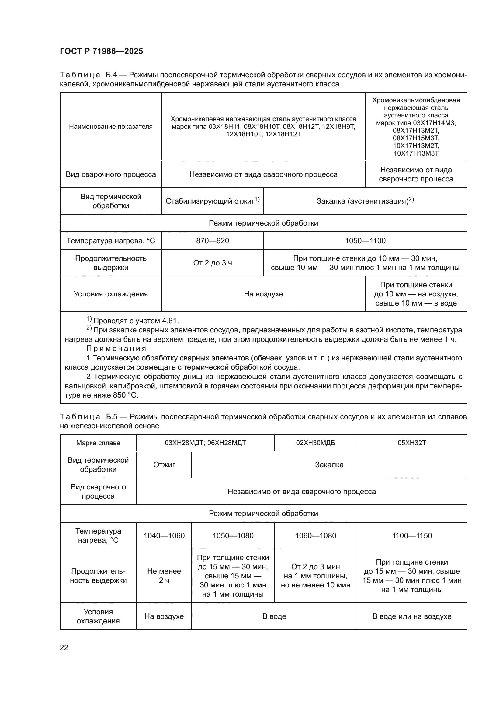 ГОСТ Р 71986-2025