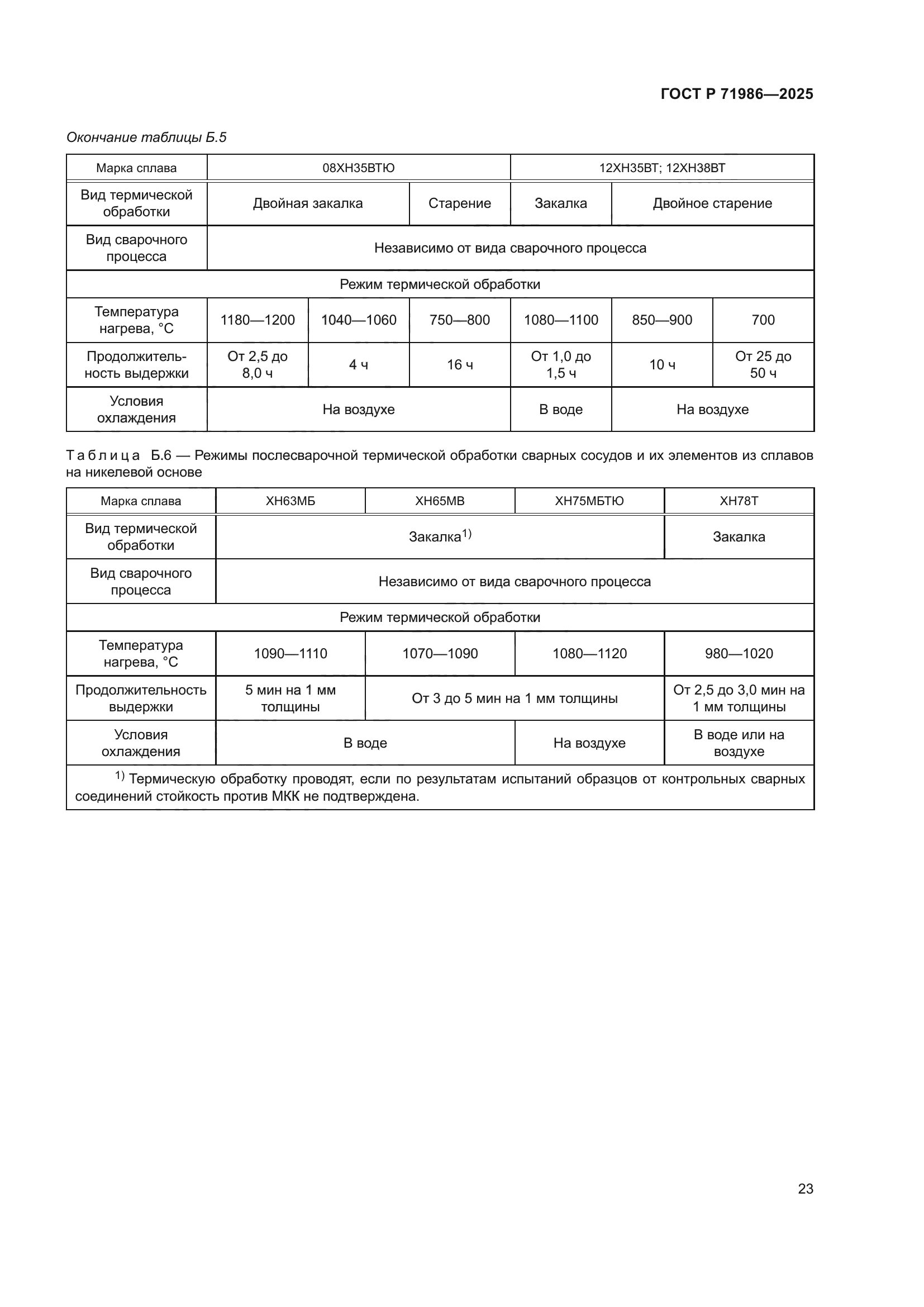 ГОСТ Р 71986-2025
