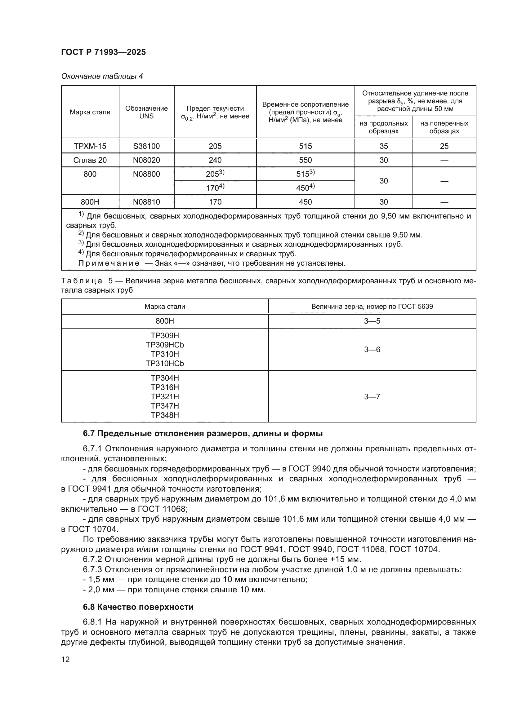 ГОСТ Р 71993-2025