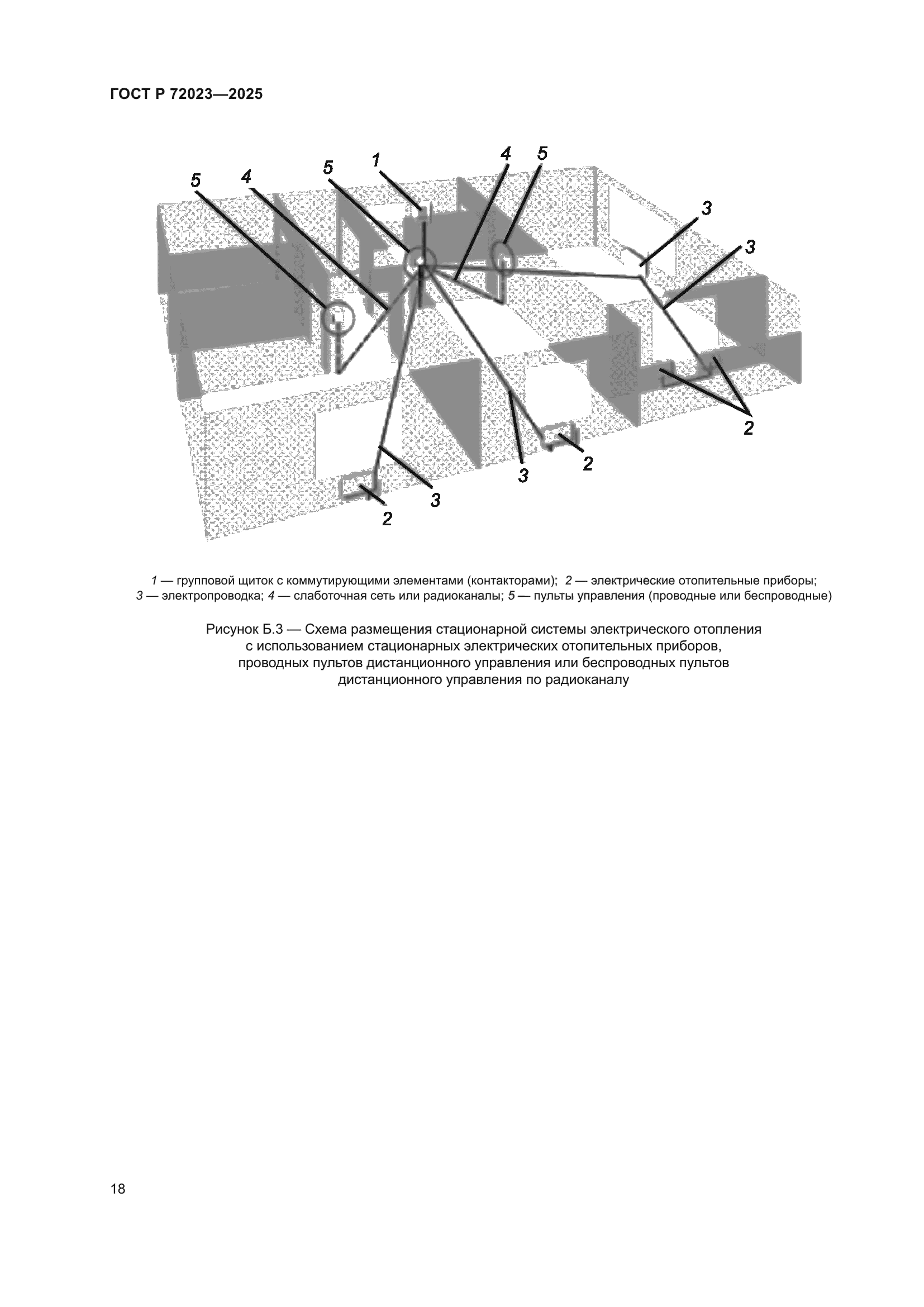ГОСТ Р 72023-2025