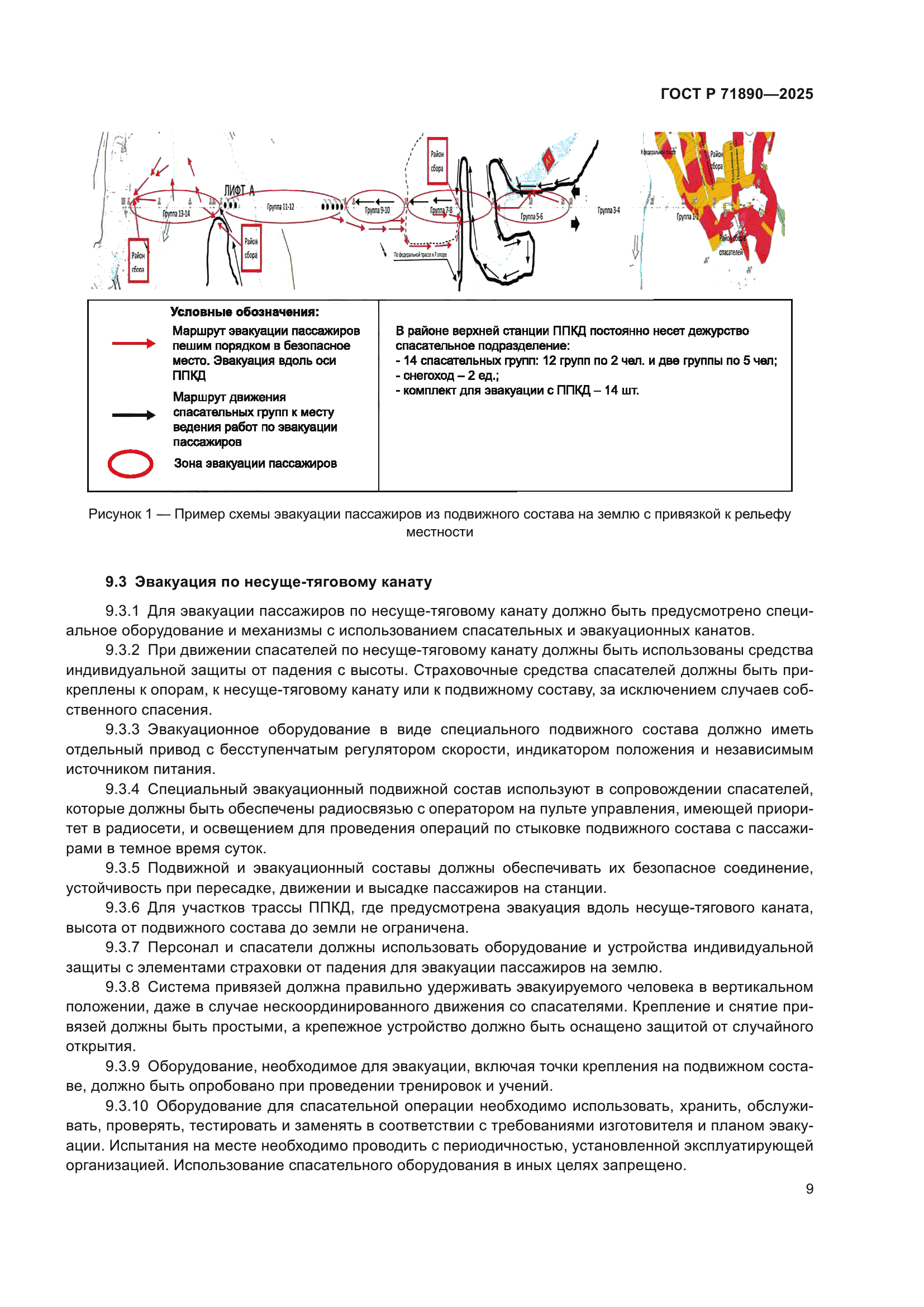 ГОСТ Р 71890-2025