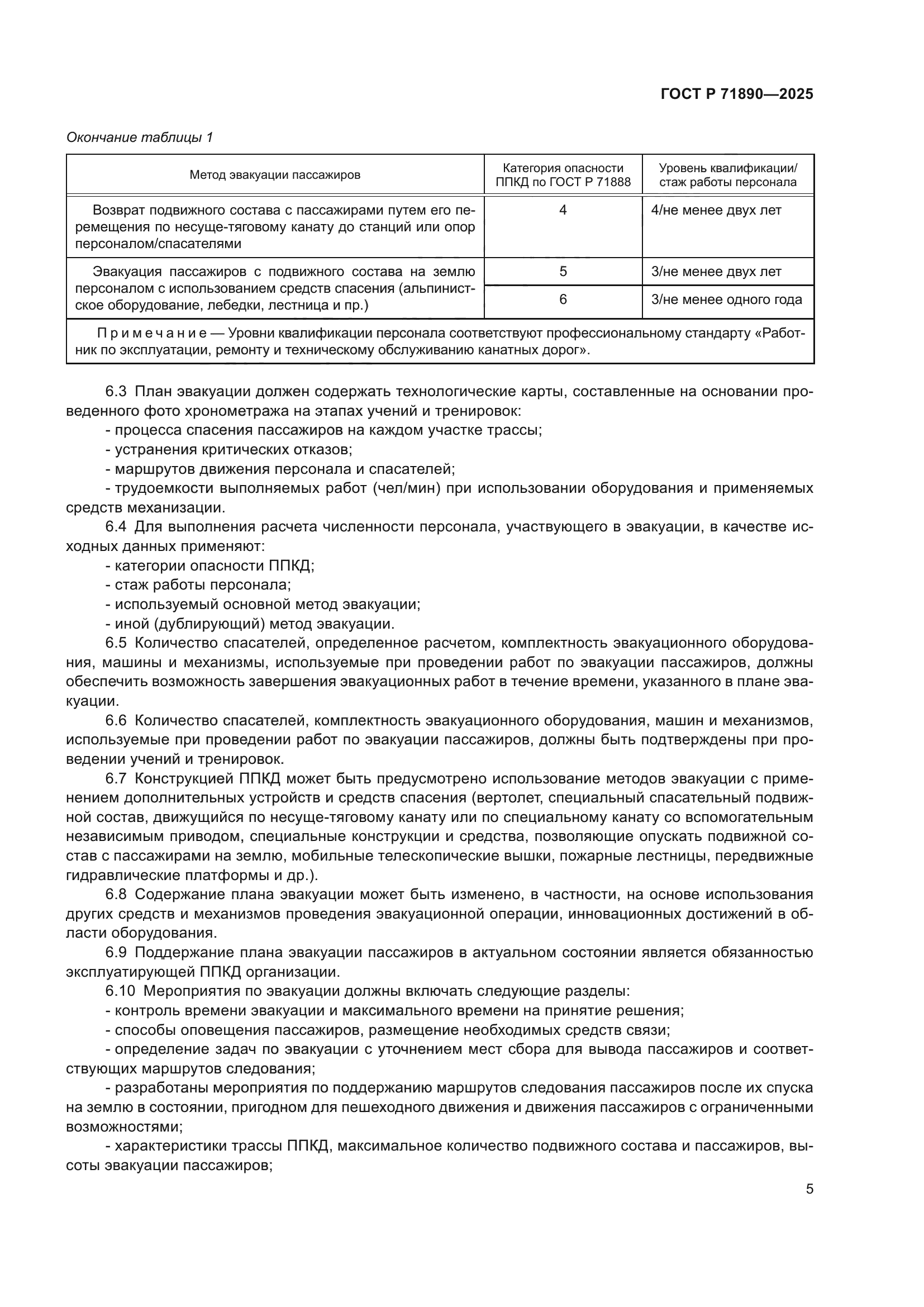 ГОСТ Р 71890-2025