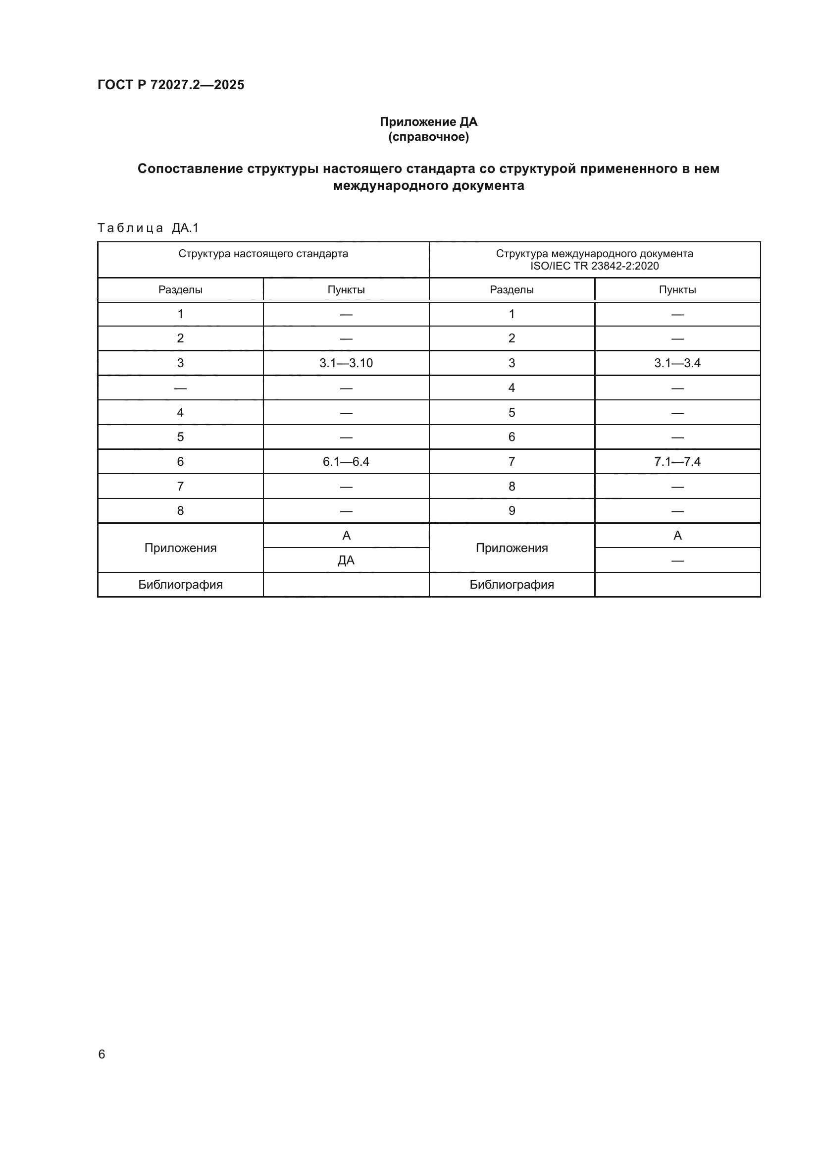 ГОСТ Р 72027.2-2025