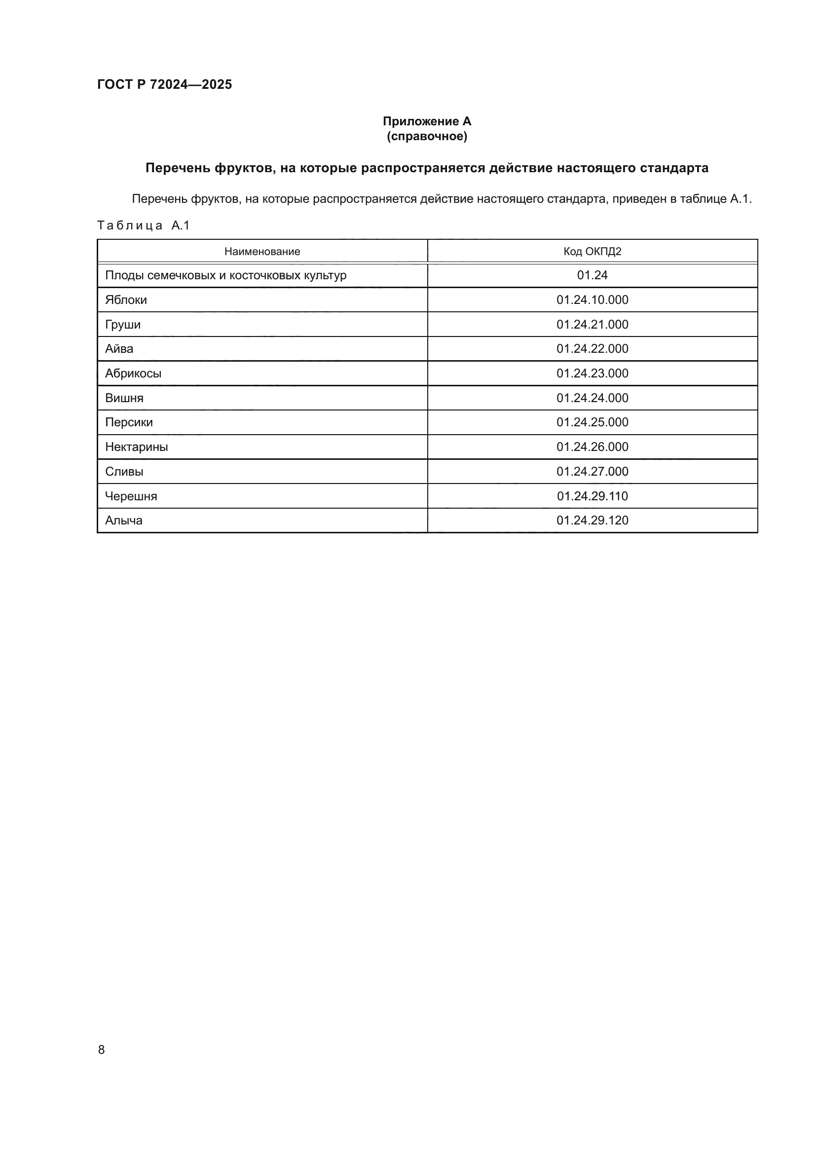 ГОСТ Р 72024-2025