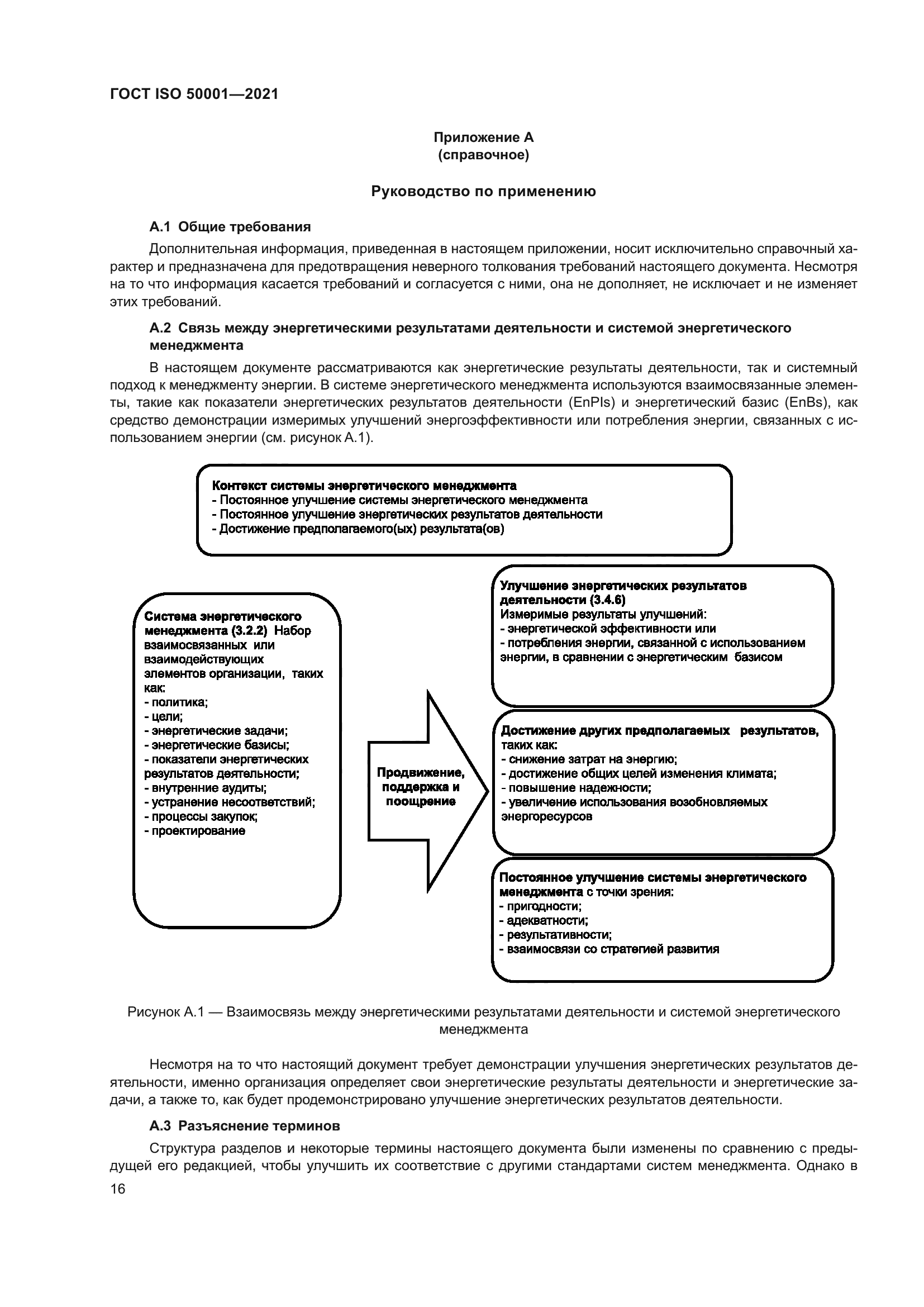 ГОСТ ISO 50001-2021