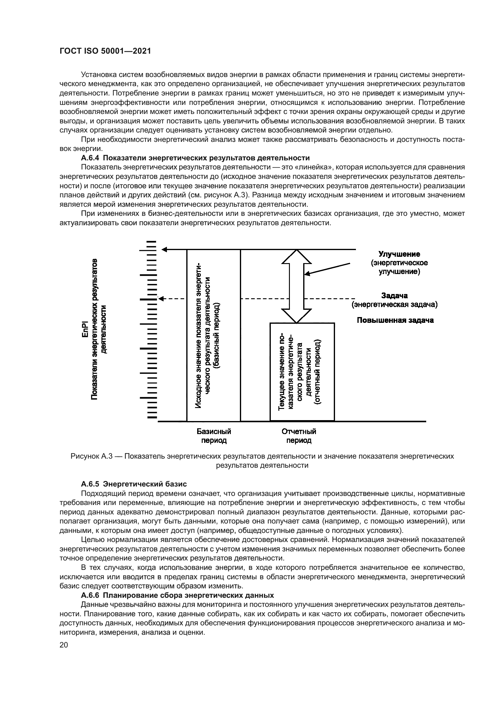 ГОСТ ISO 50001-2021
