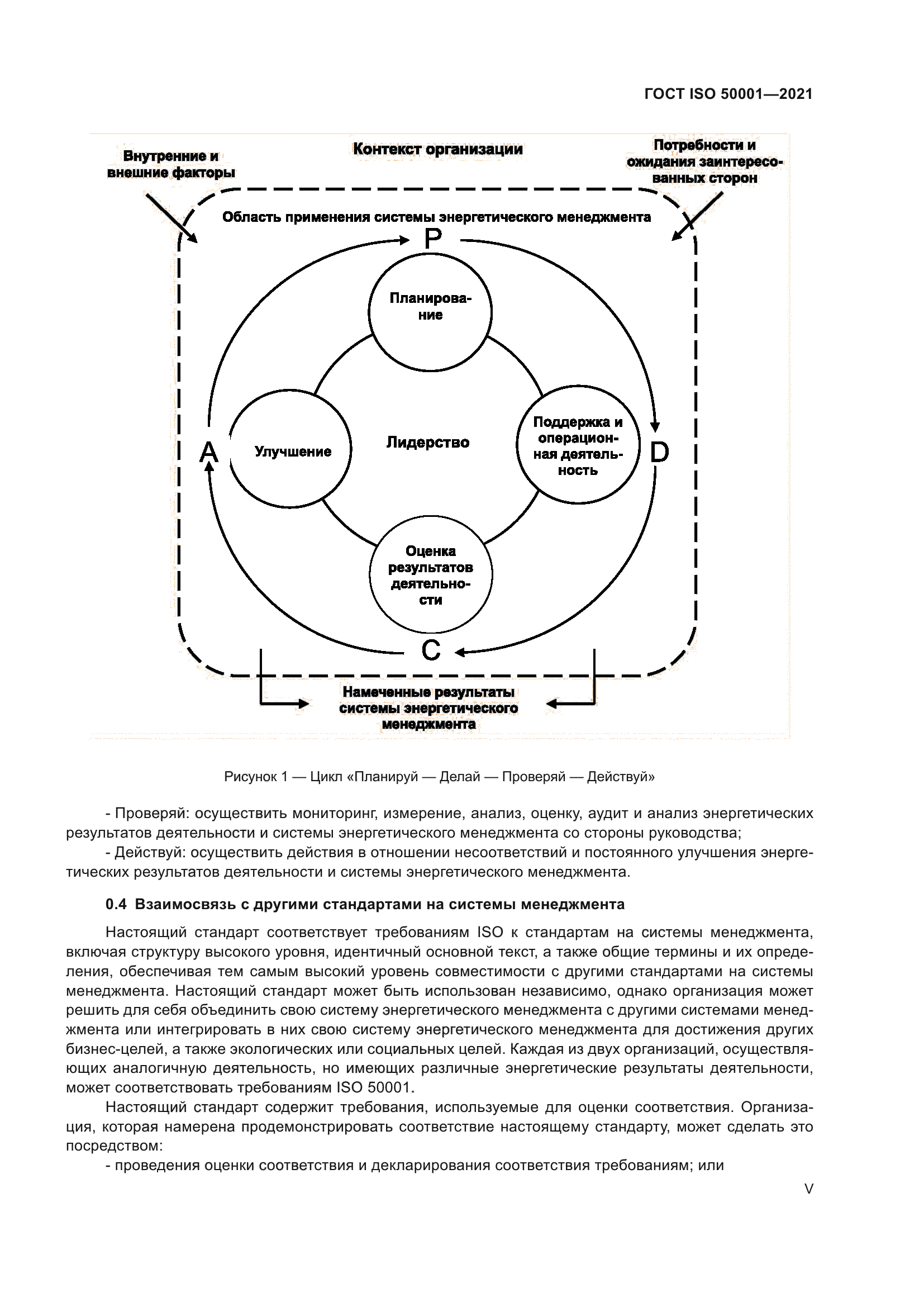 ГОСТ ISO 50001-2021