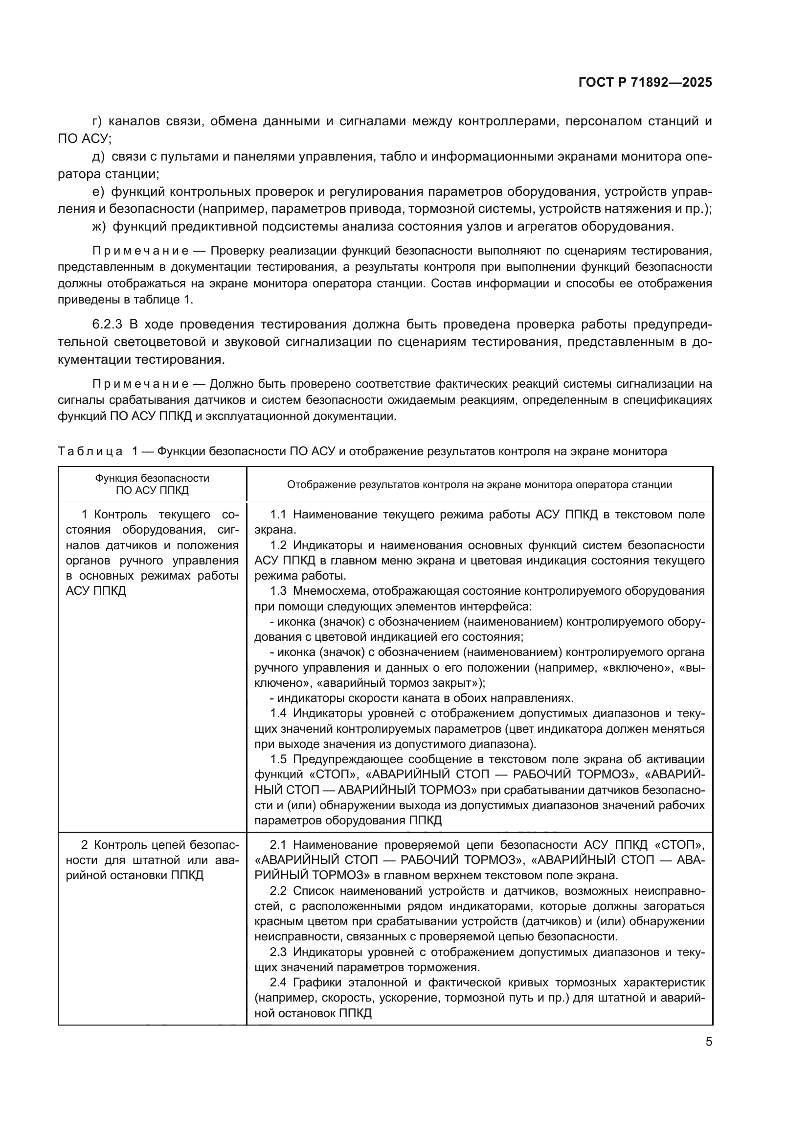 ГОСТ Р 71892-2025