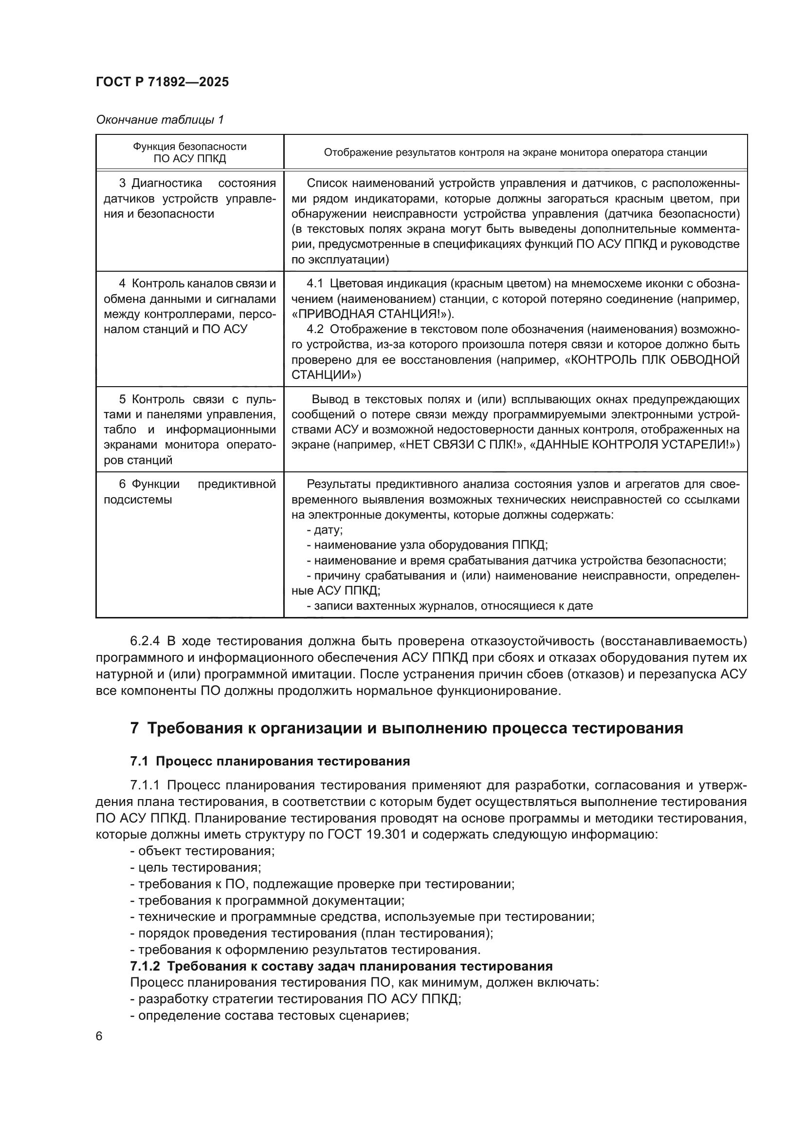 ГОСТ Р 71892-2025