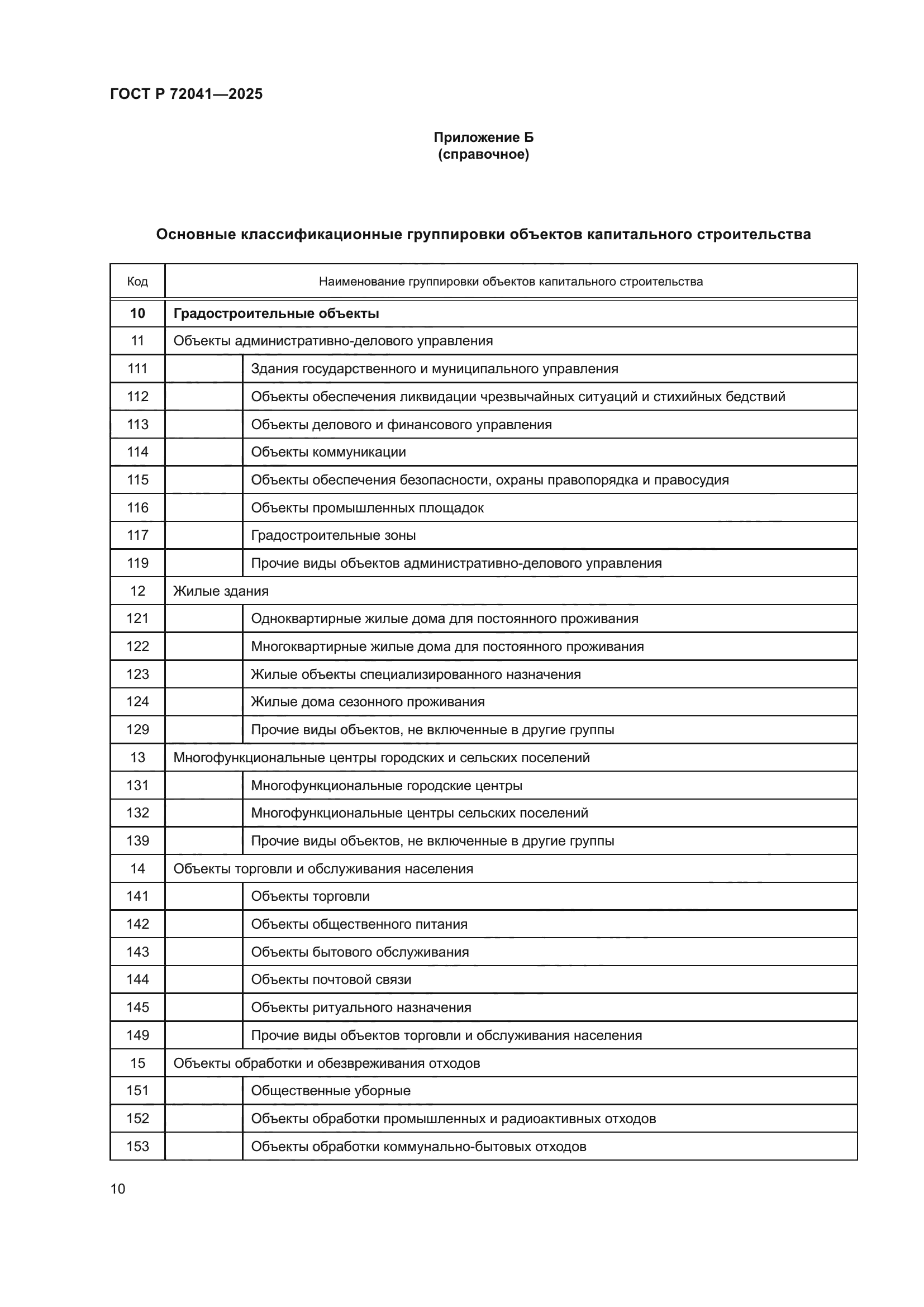 ГОСТ Р 72041-2025